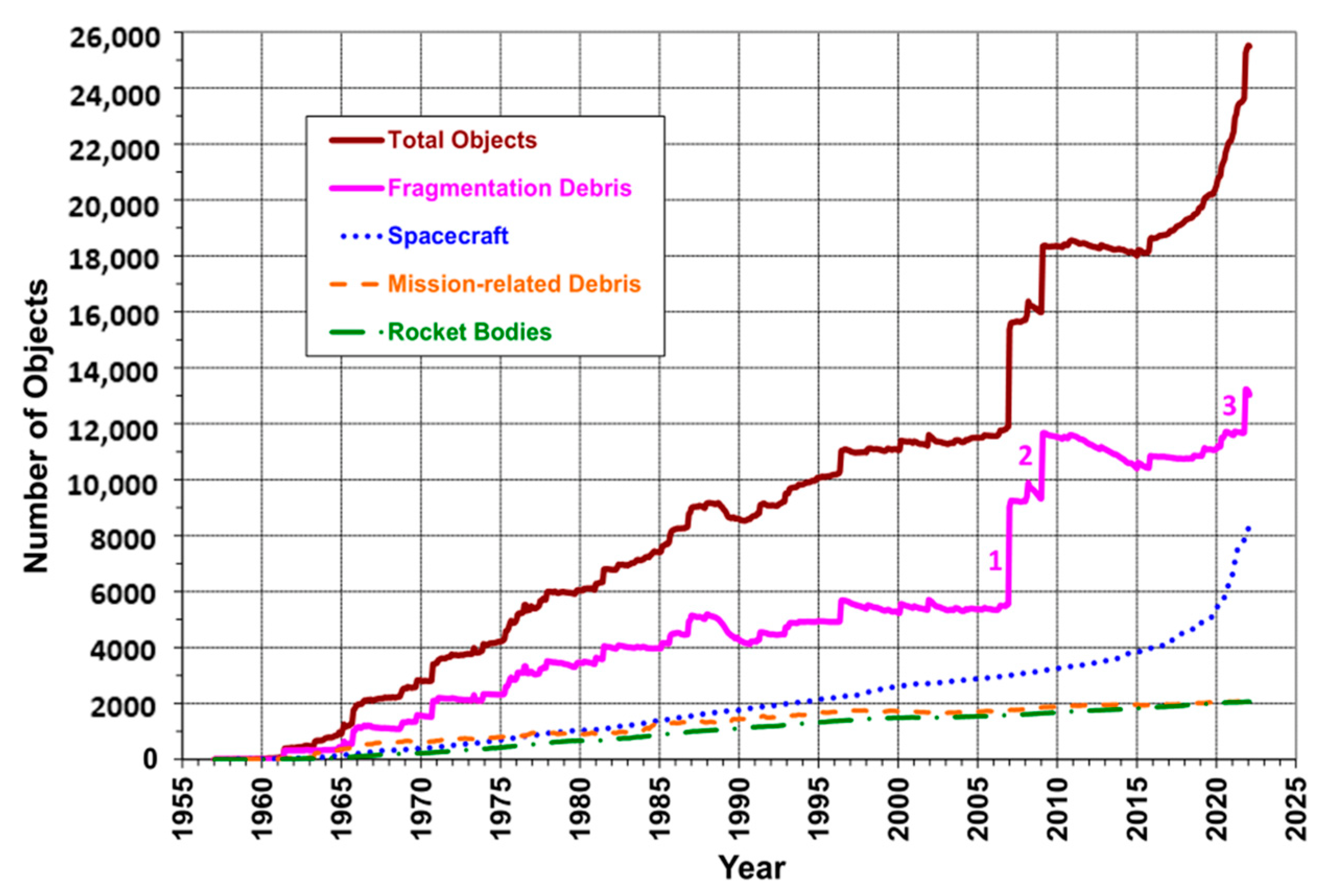 Applsci 13 04127 g007
