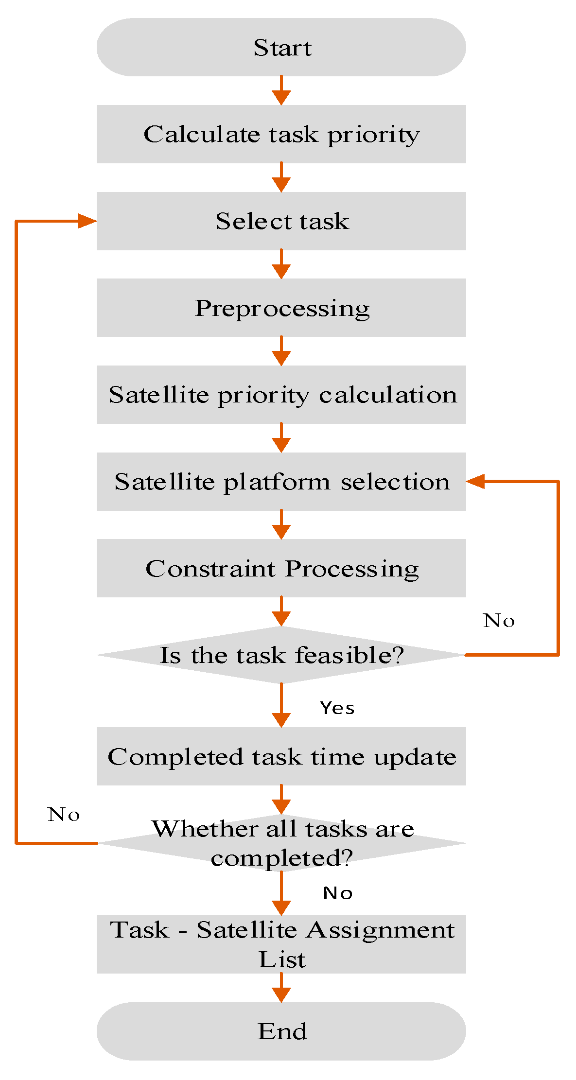Applsci 13 04127 g008