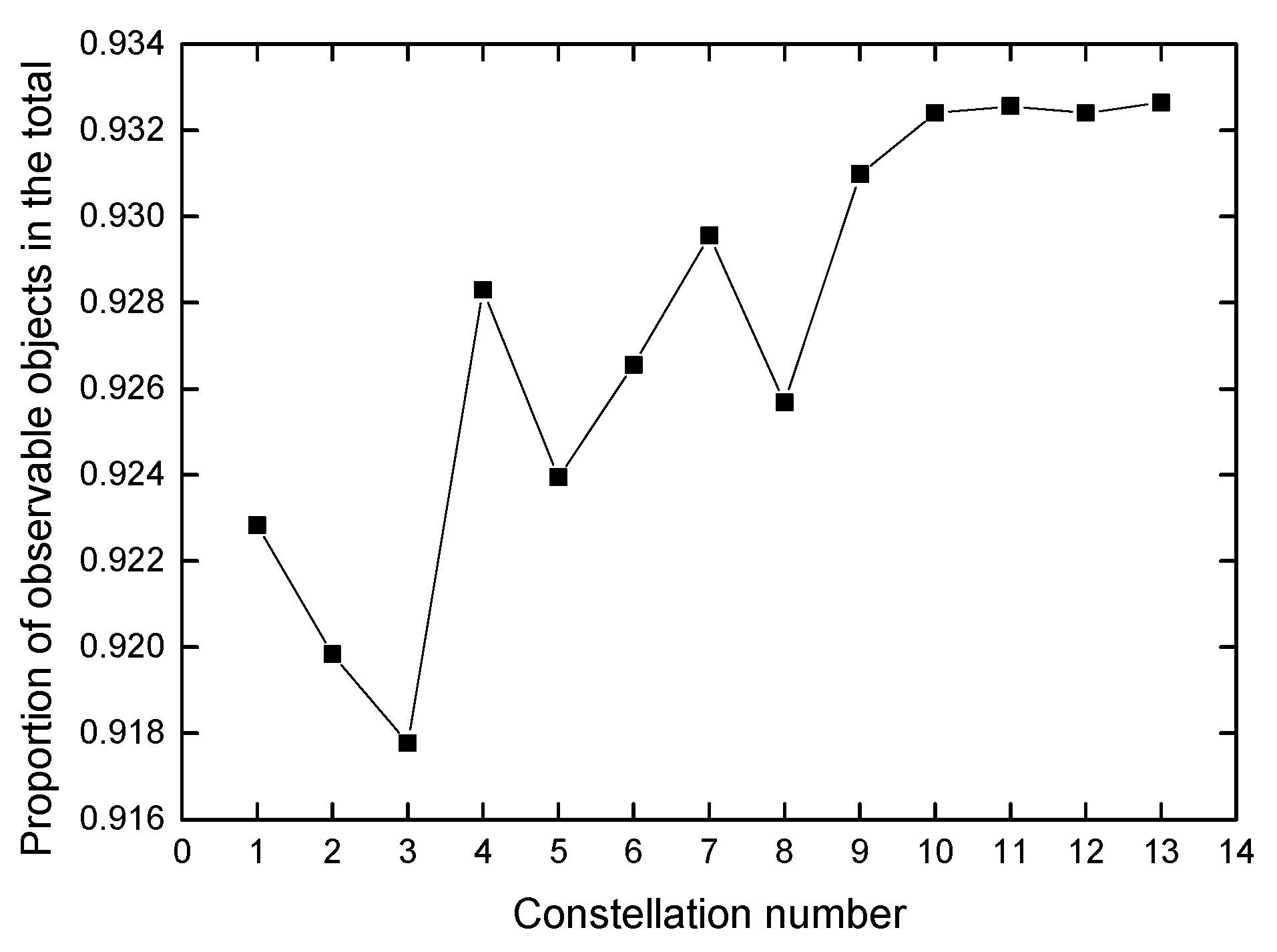 Applsci 13 04127 g009