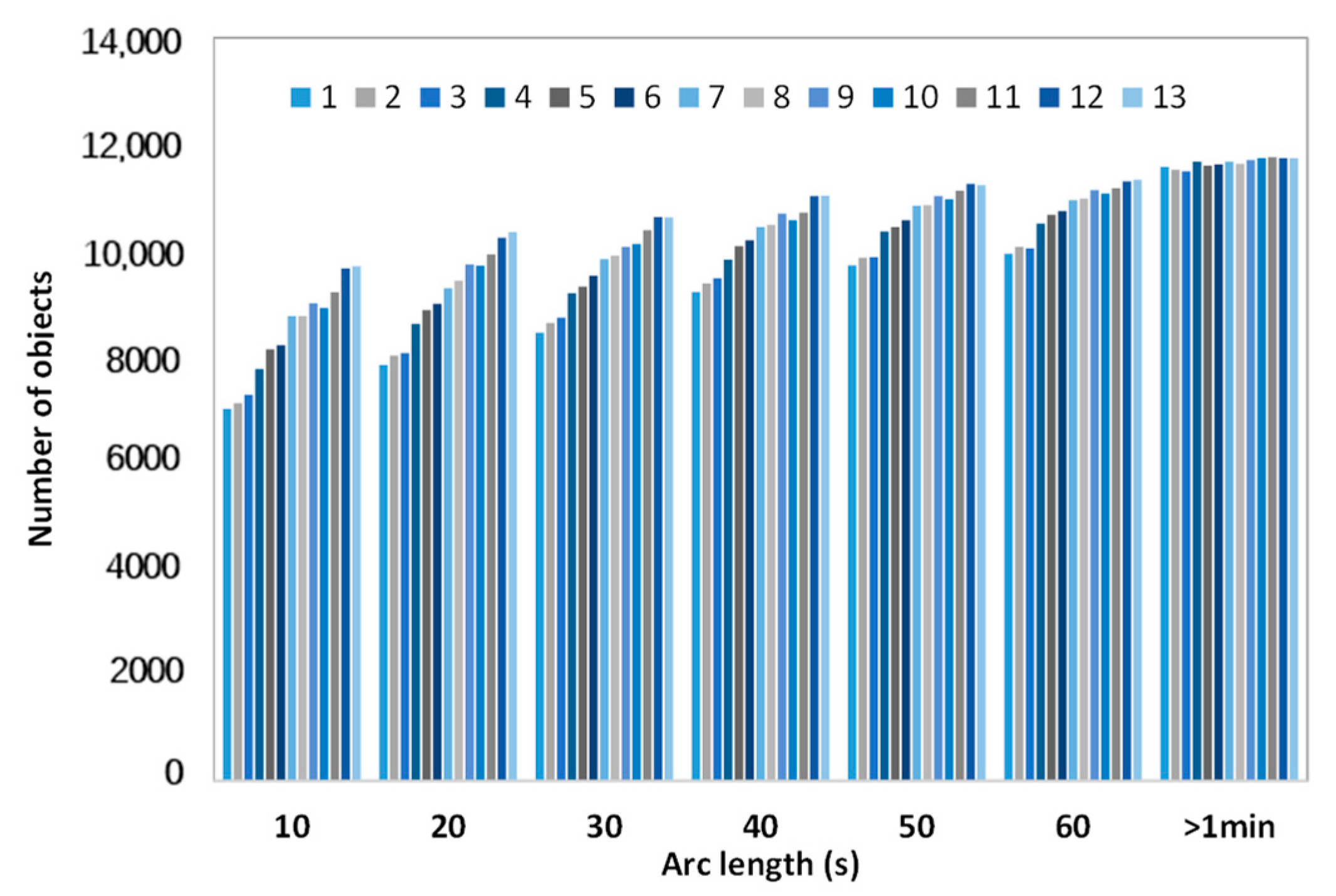 Applsci 13 04127 g010