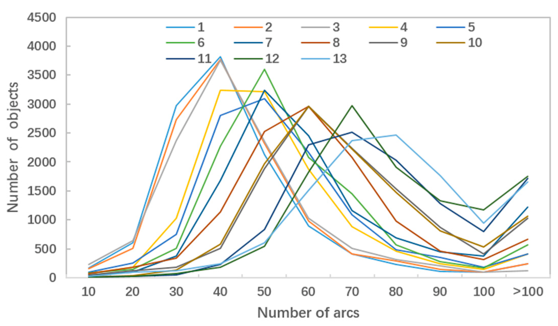Applsci 13 04127 g012