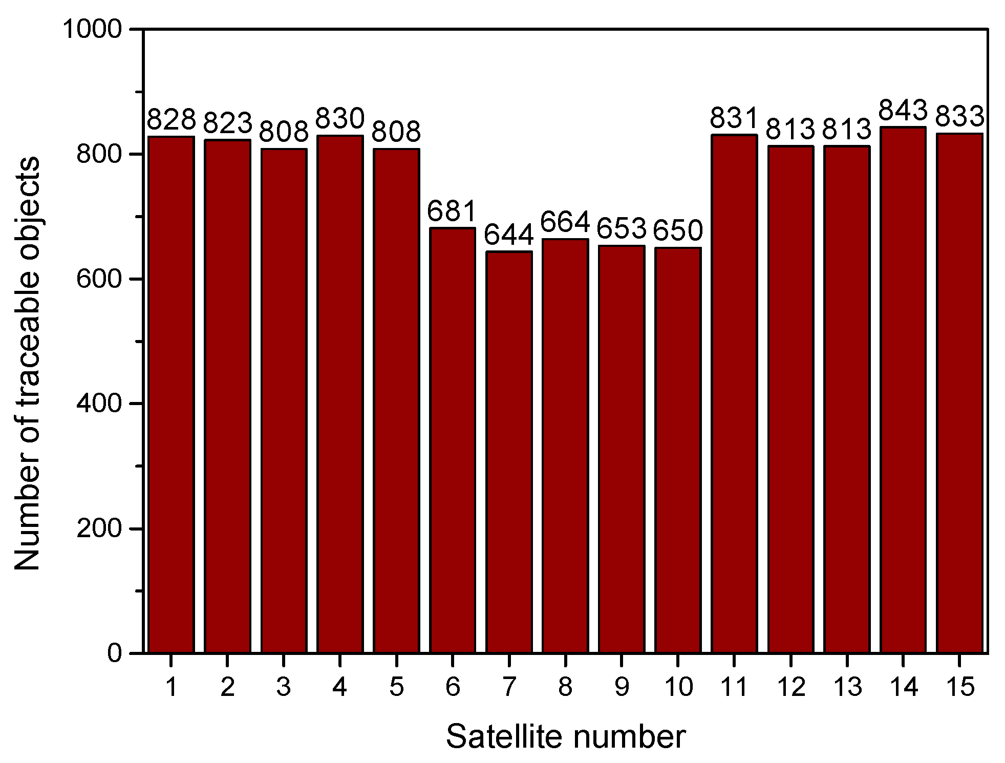 Applsci 13 04127 g014