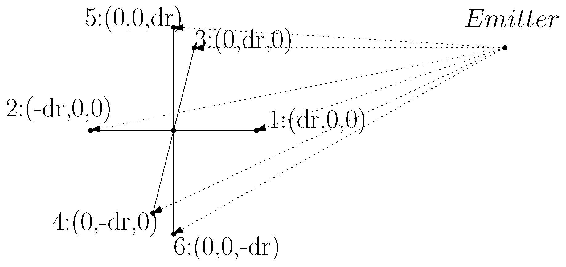 Applsci 13 04130 g003