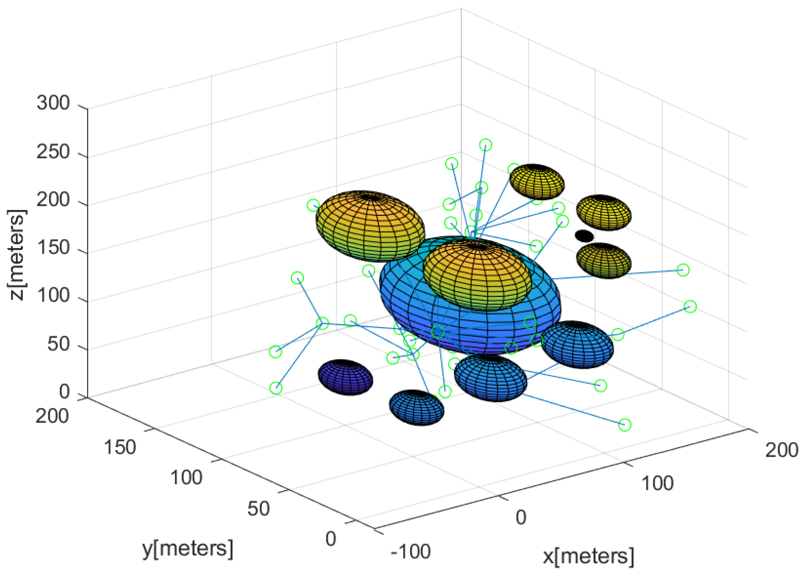 Applsci 13 04130 g005