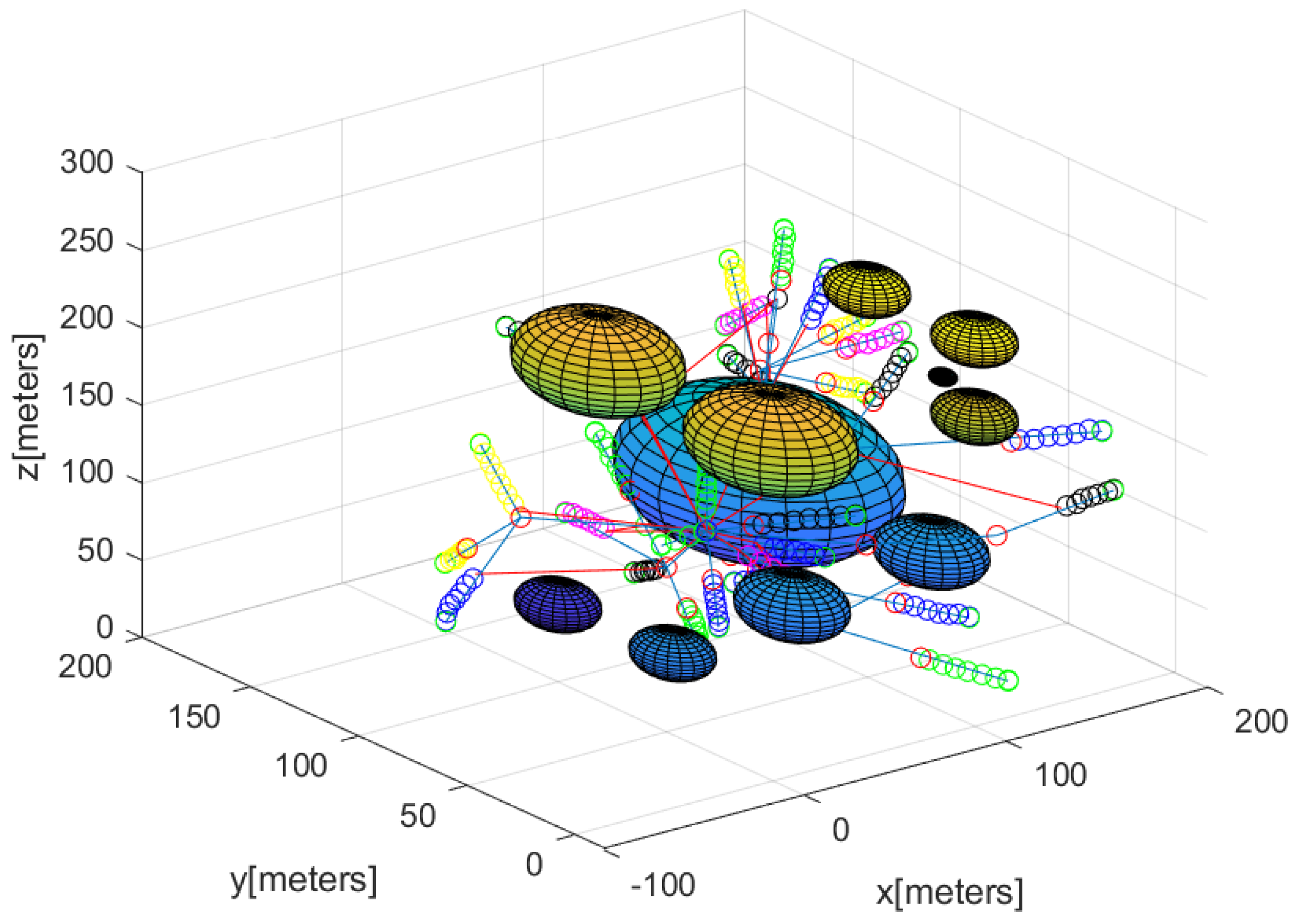 Applsci 13 04130 g009