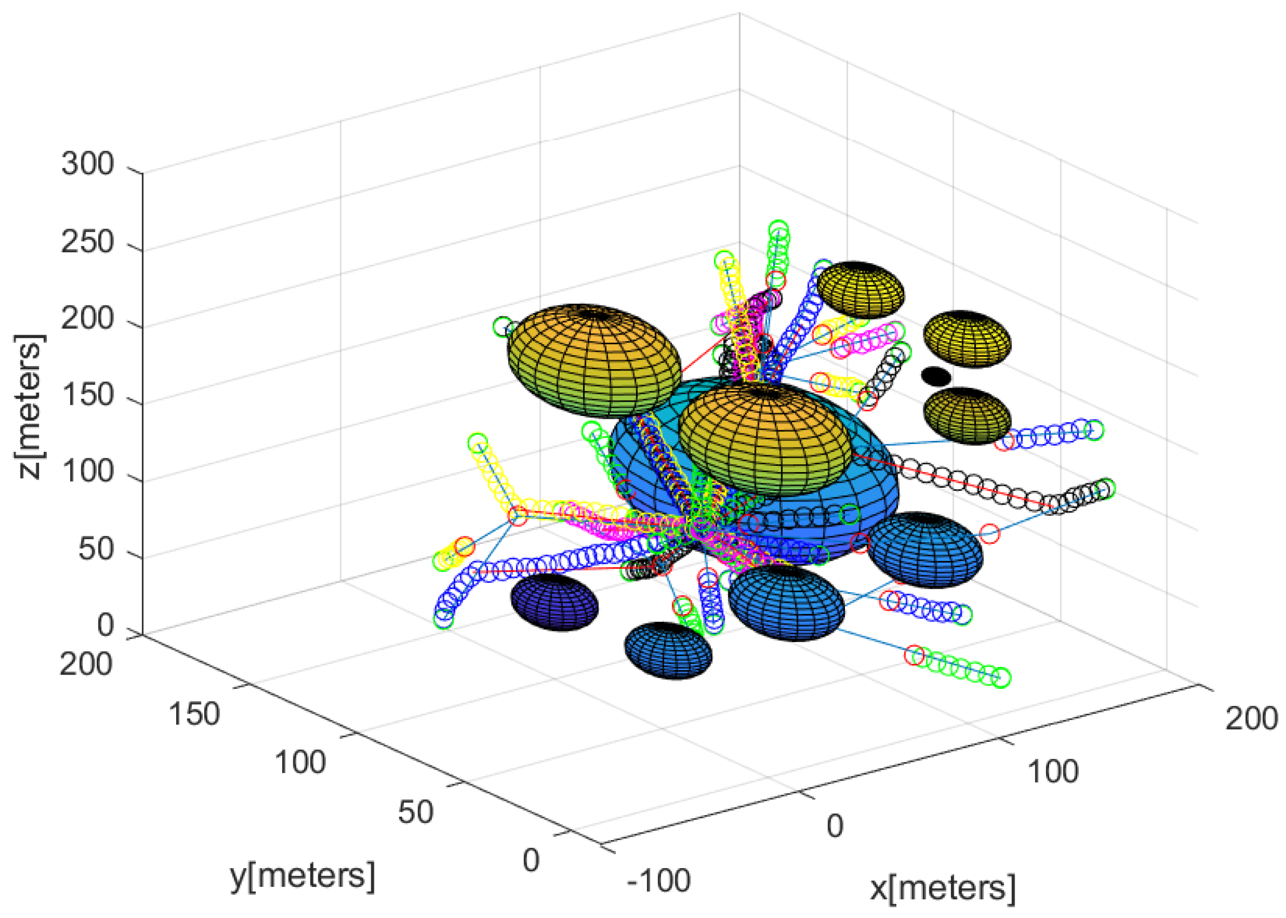 Applsci 13 04130 g010