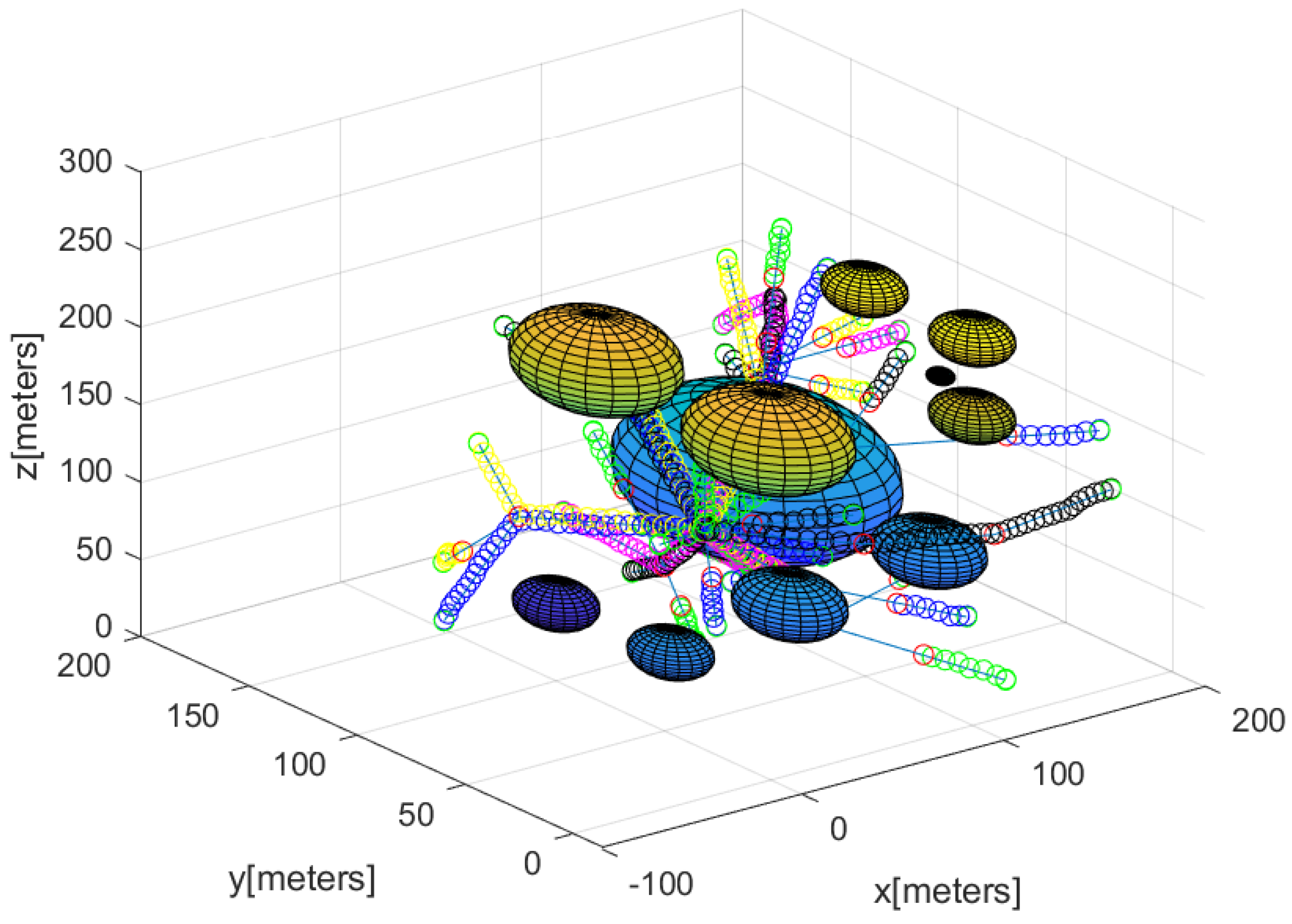 Applsci 13 04130 g013