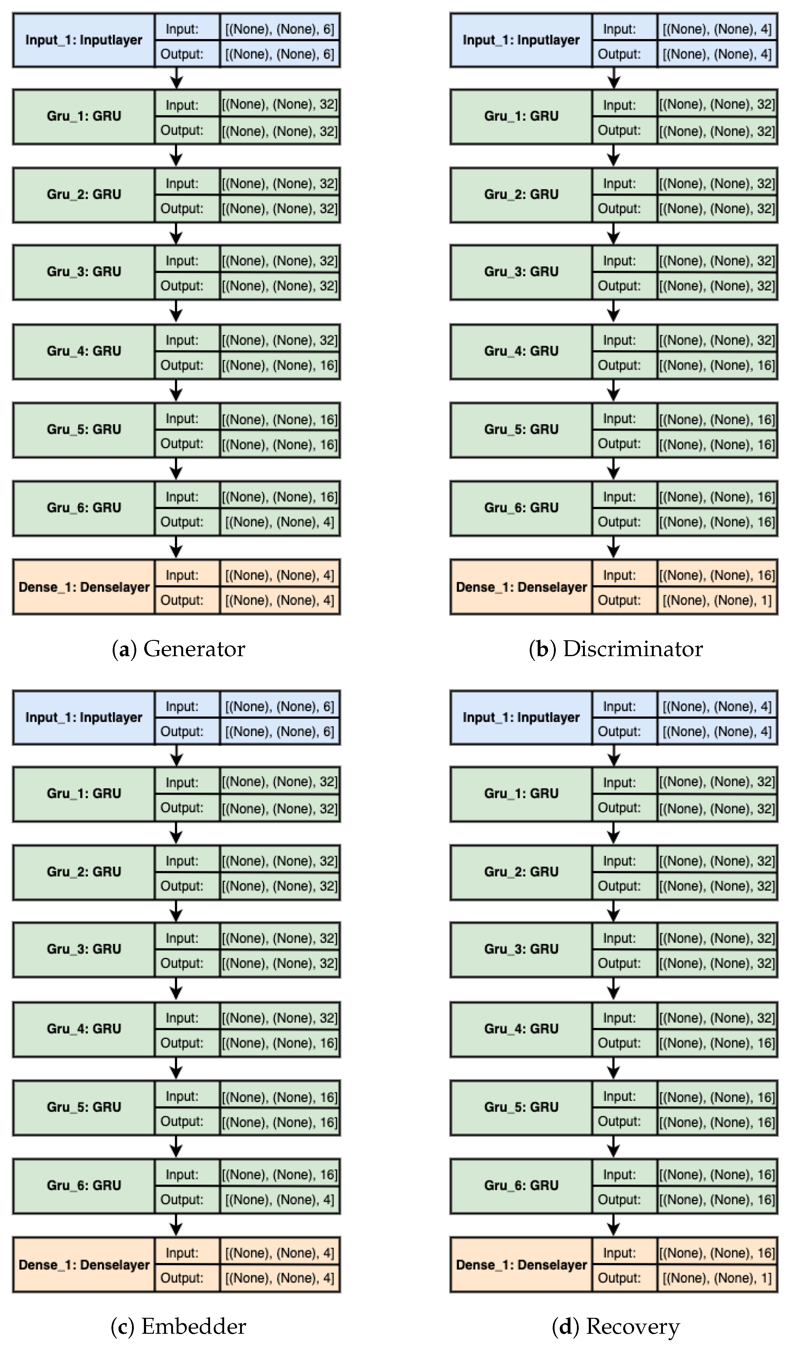 Applsci 13 04136 g005 Applsci 13 04136 g005