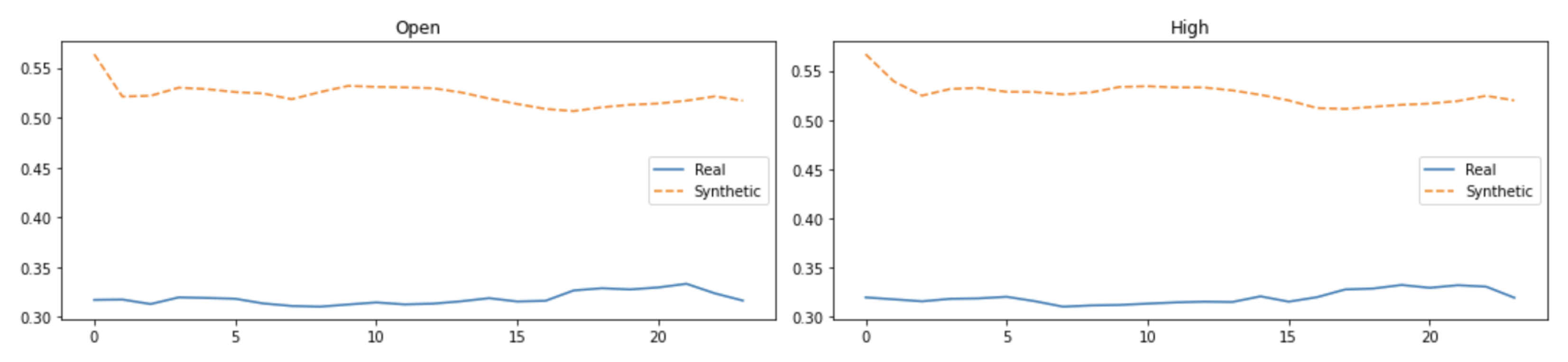 Applsci 13 04136 g007 Applsci 13 04136 g007