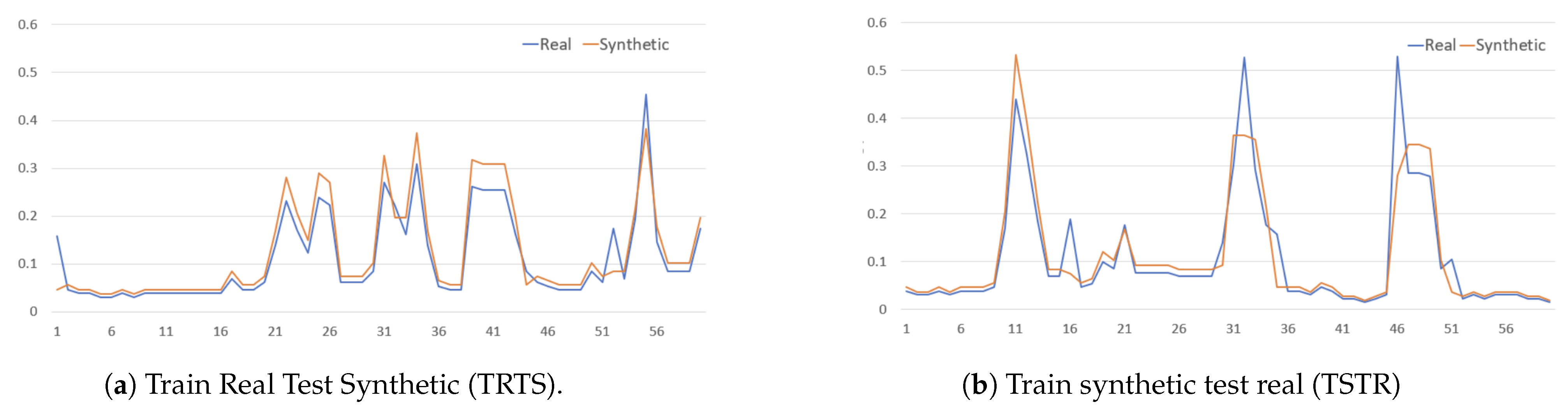 Applsci 13 04136 g016 Applsci 13 04136 g016