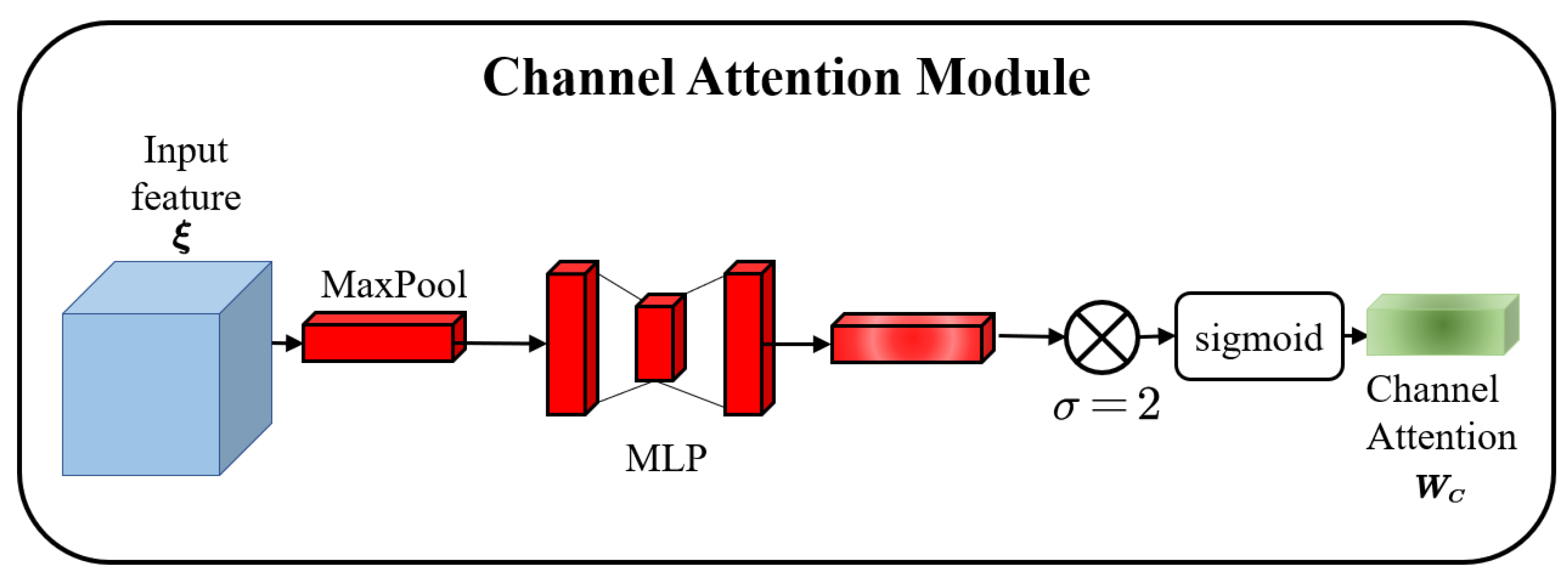 Applsci 13 04137 g006