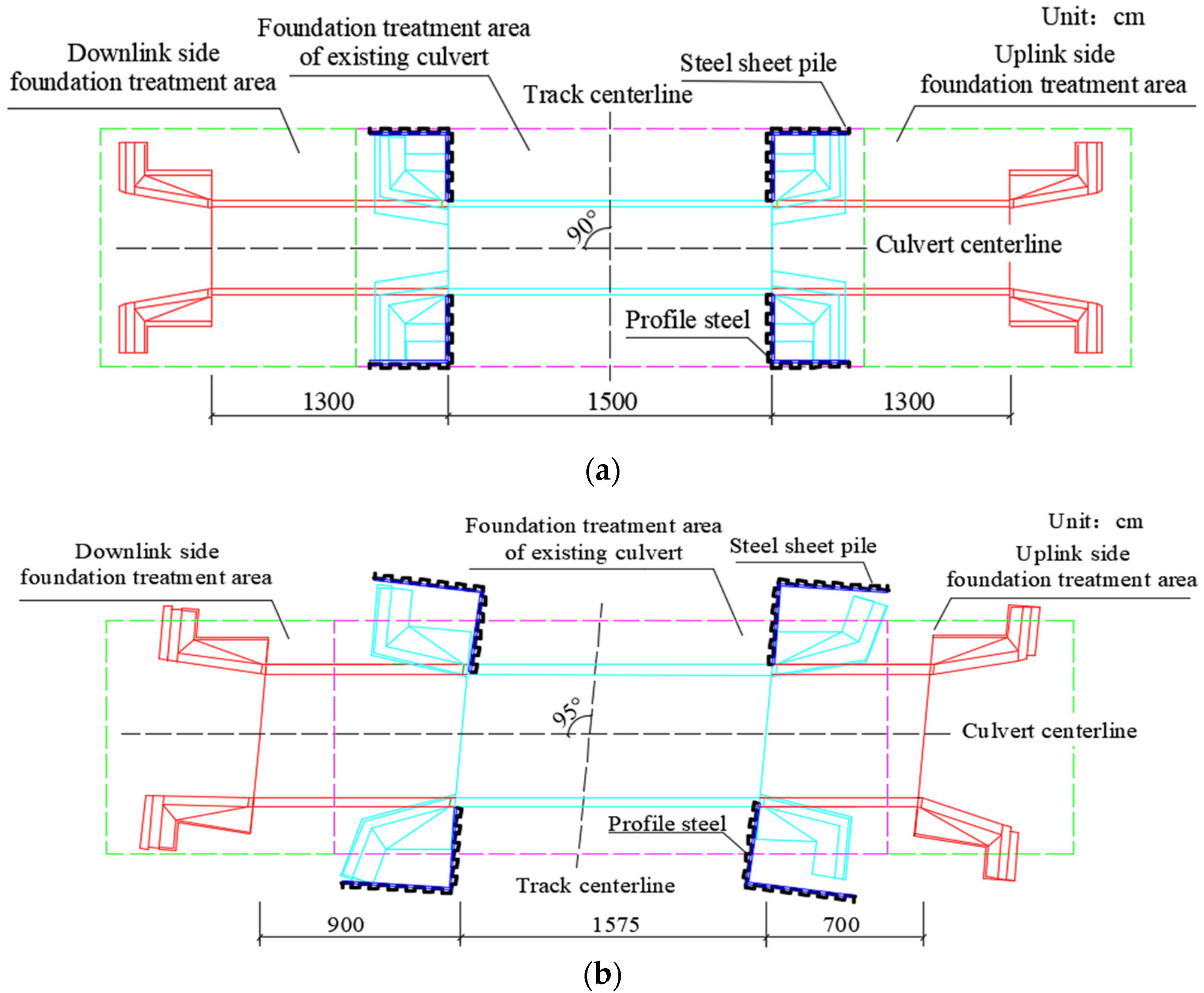 Applsci 13 04138 g001