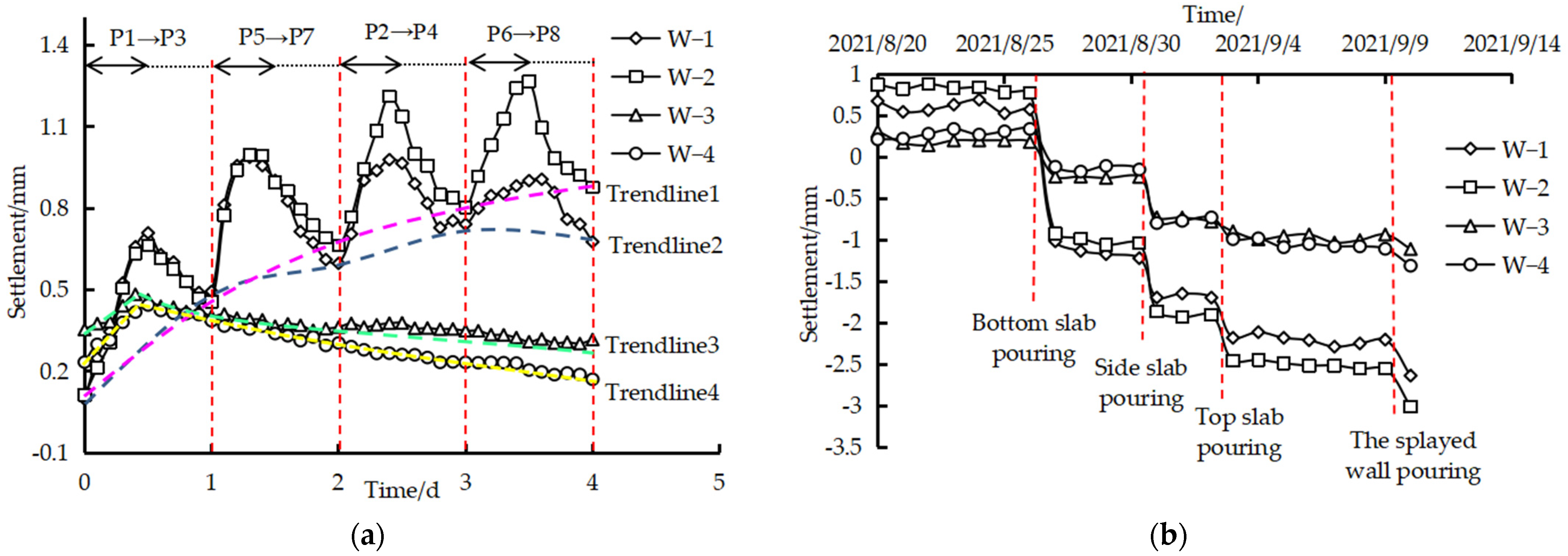 Applsci 13 04138 g012