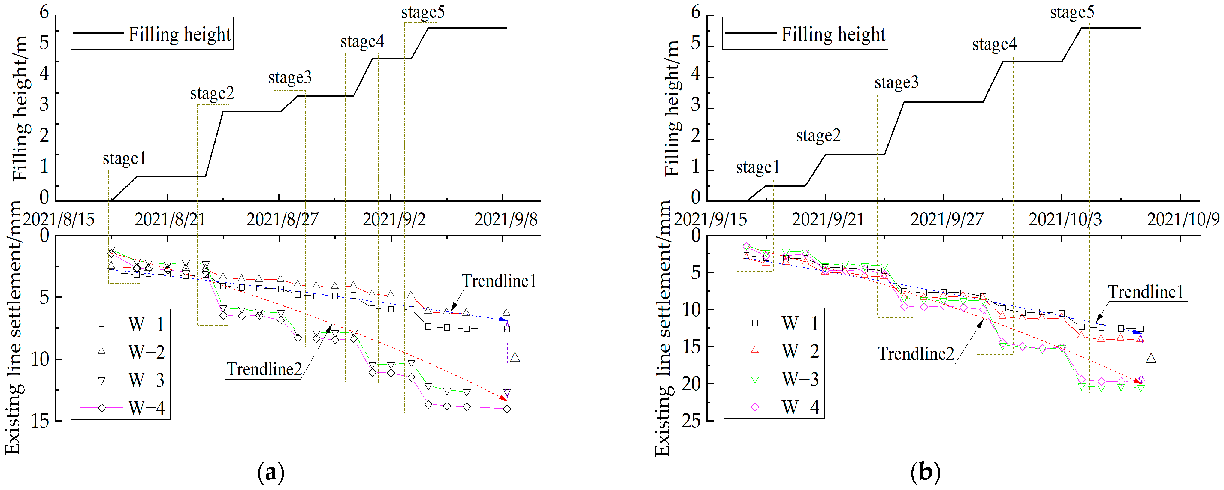 Applsci 13 04138 g013