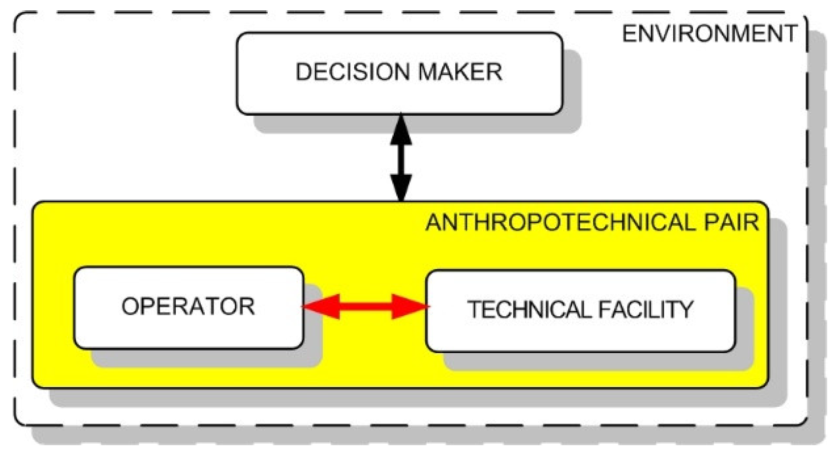 Applsci 13 04139 g002
