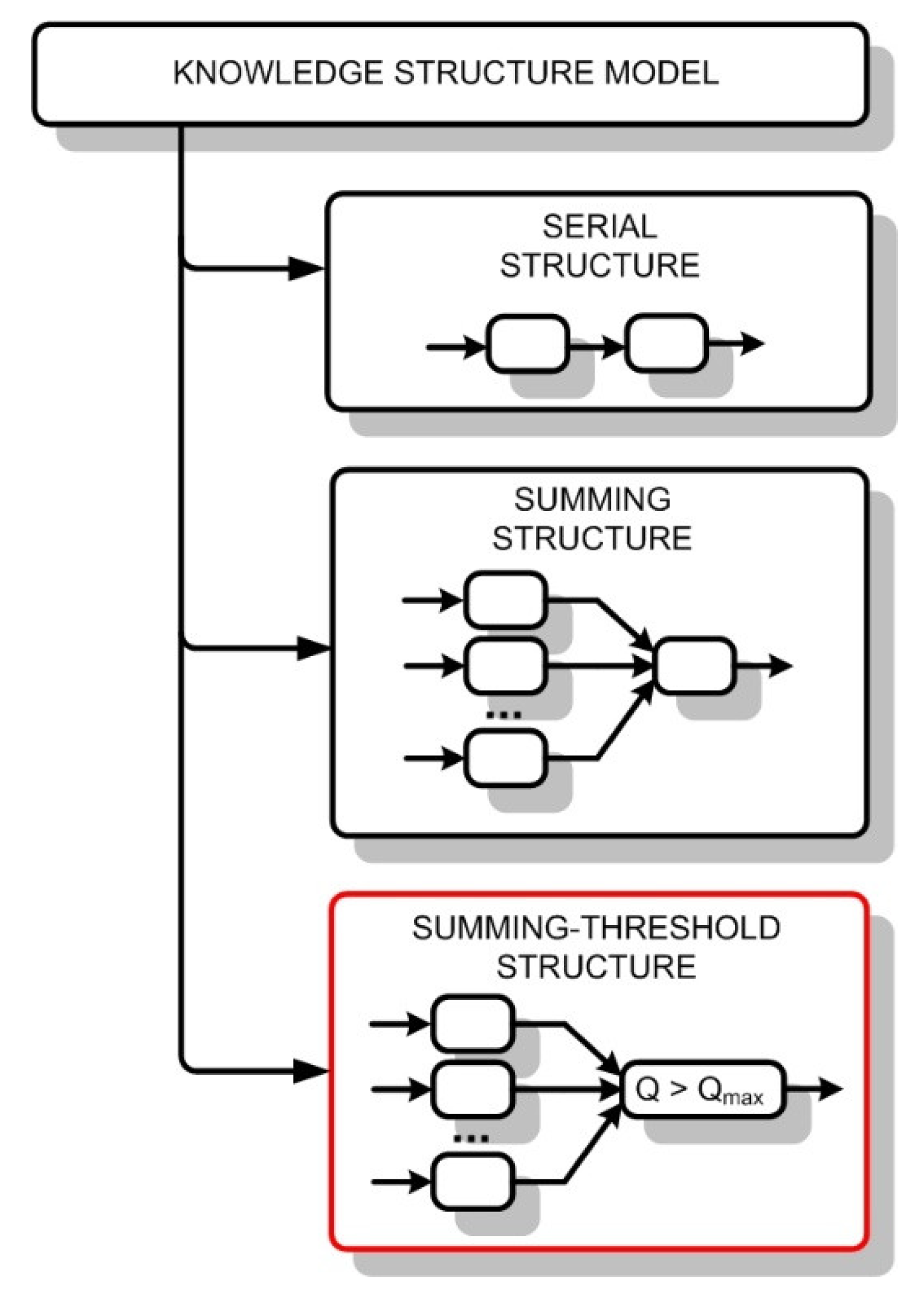 Applsci 13 04139 g007