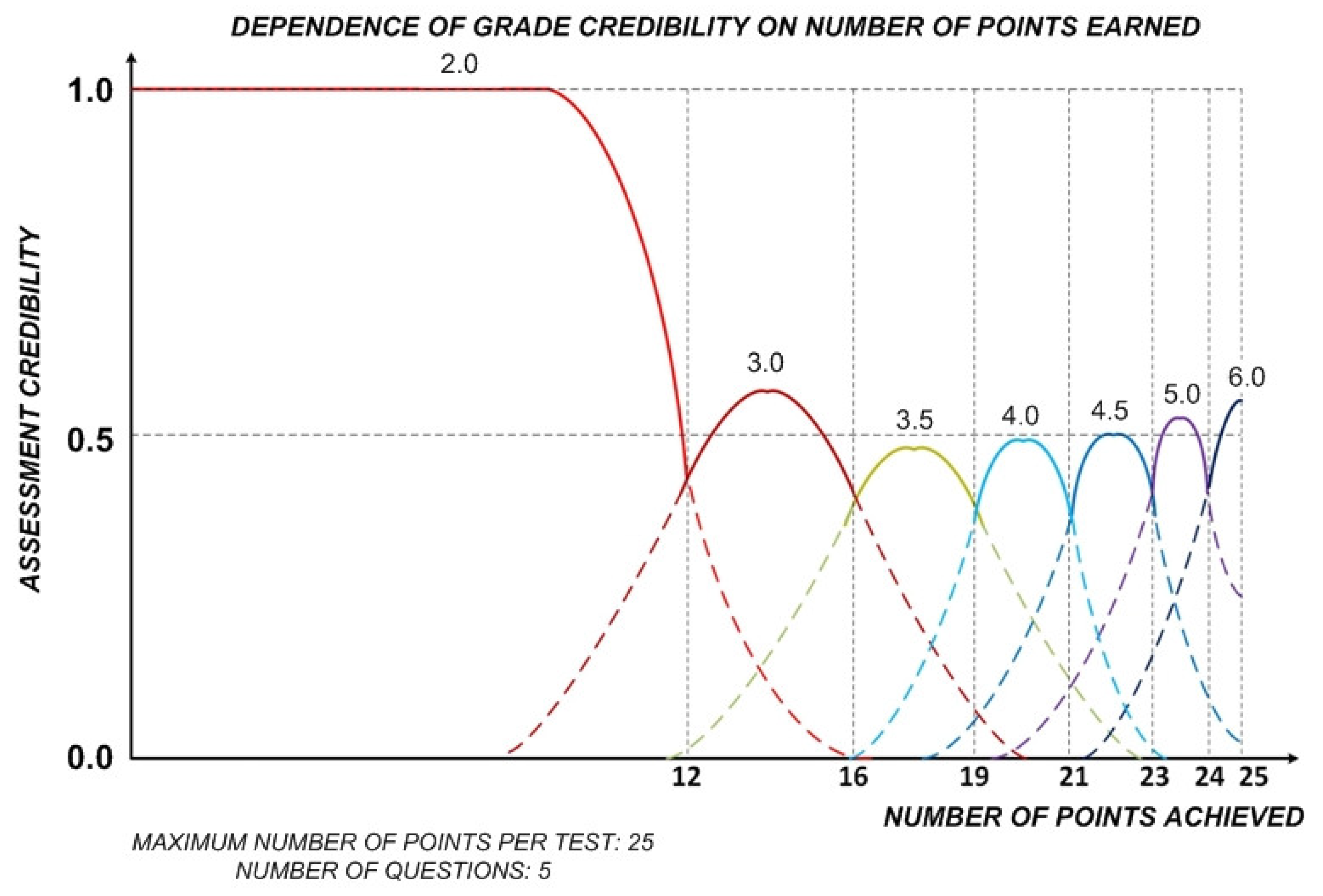 Applsci 13 04139 g009