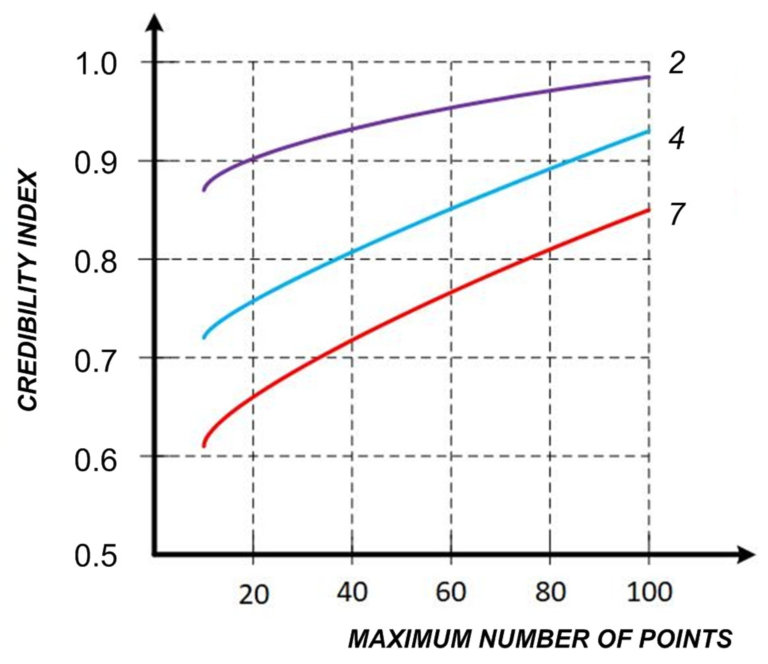 Applsci 13 04139 g012