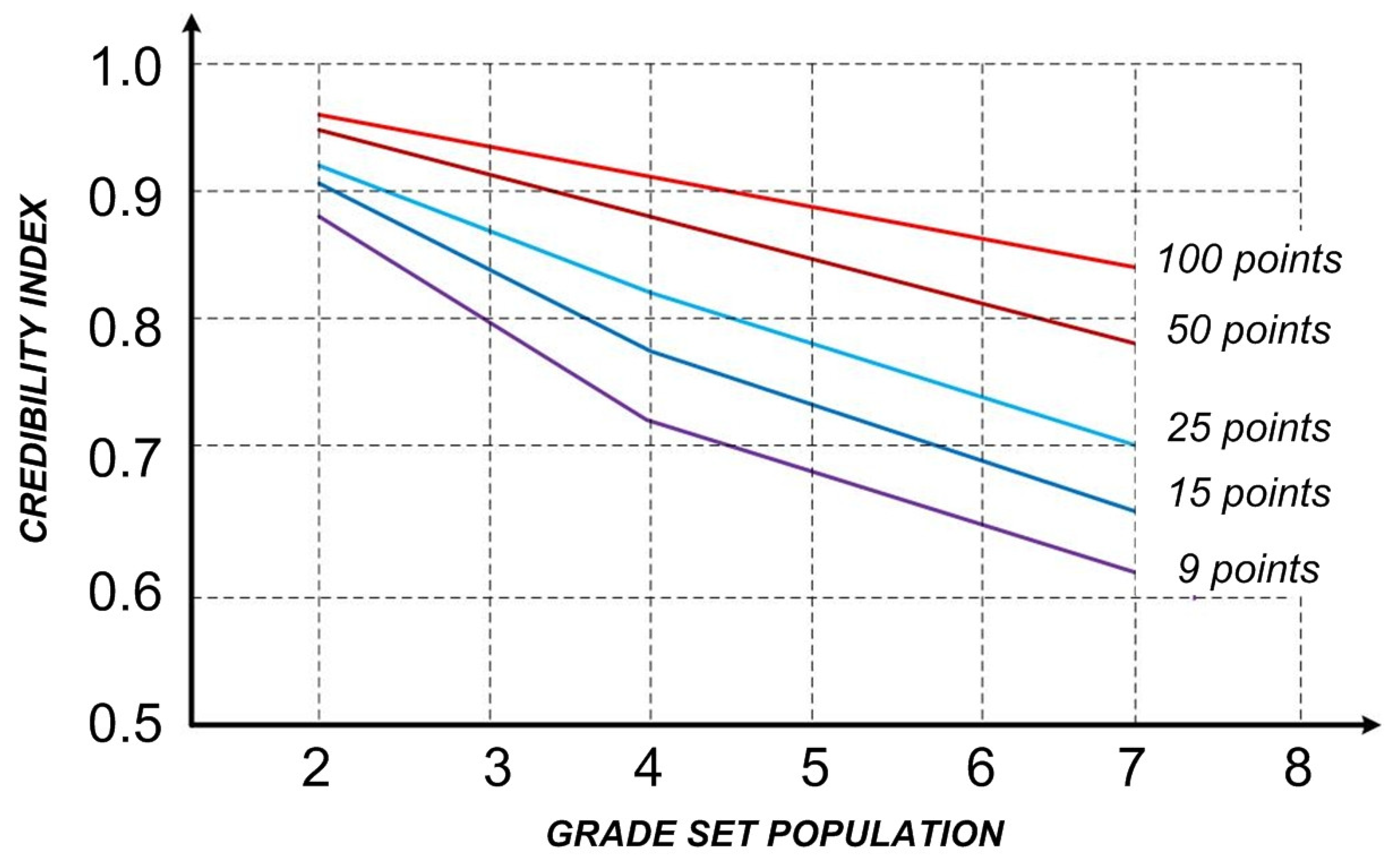 Applsci 13 04139 g013
