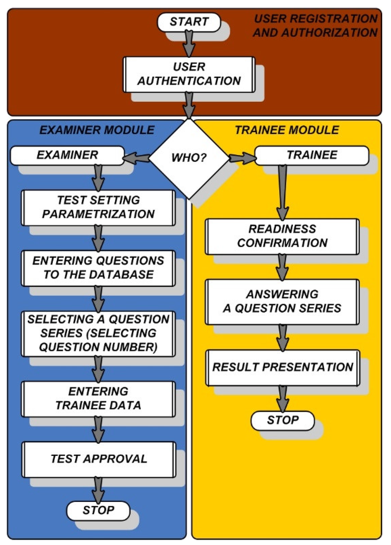 Applsci 13 04139 g016