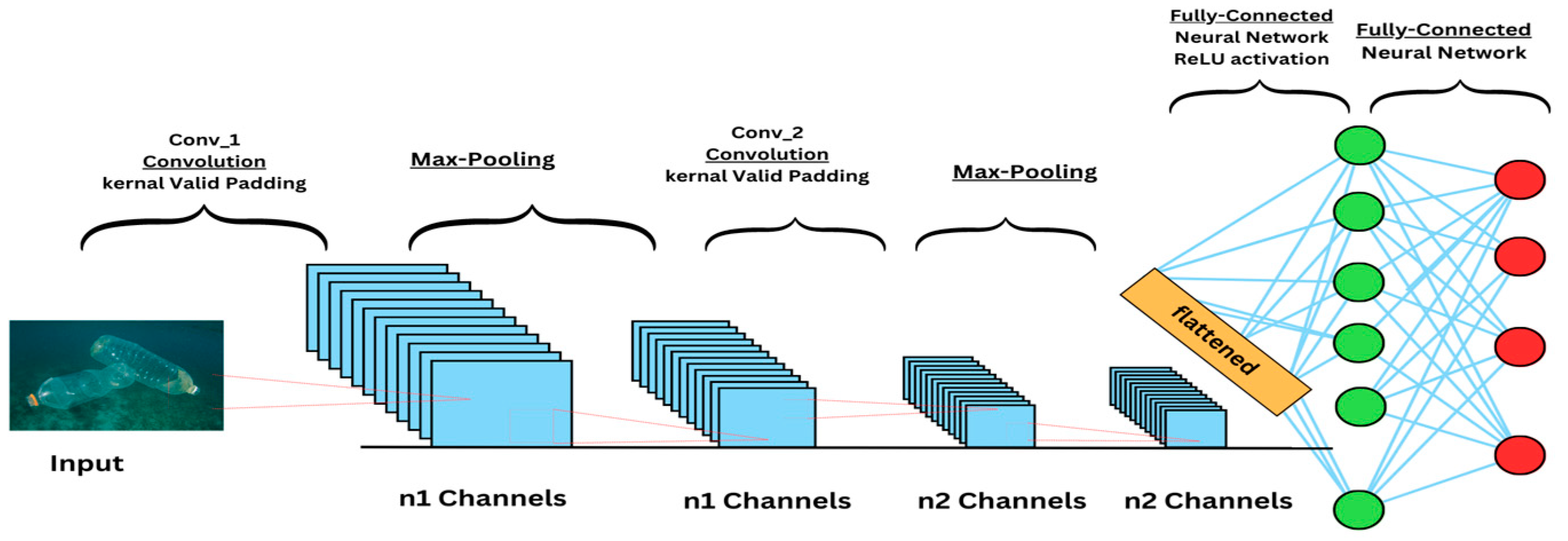 Applsci 13 04140 g003