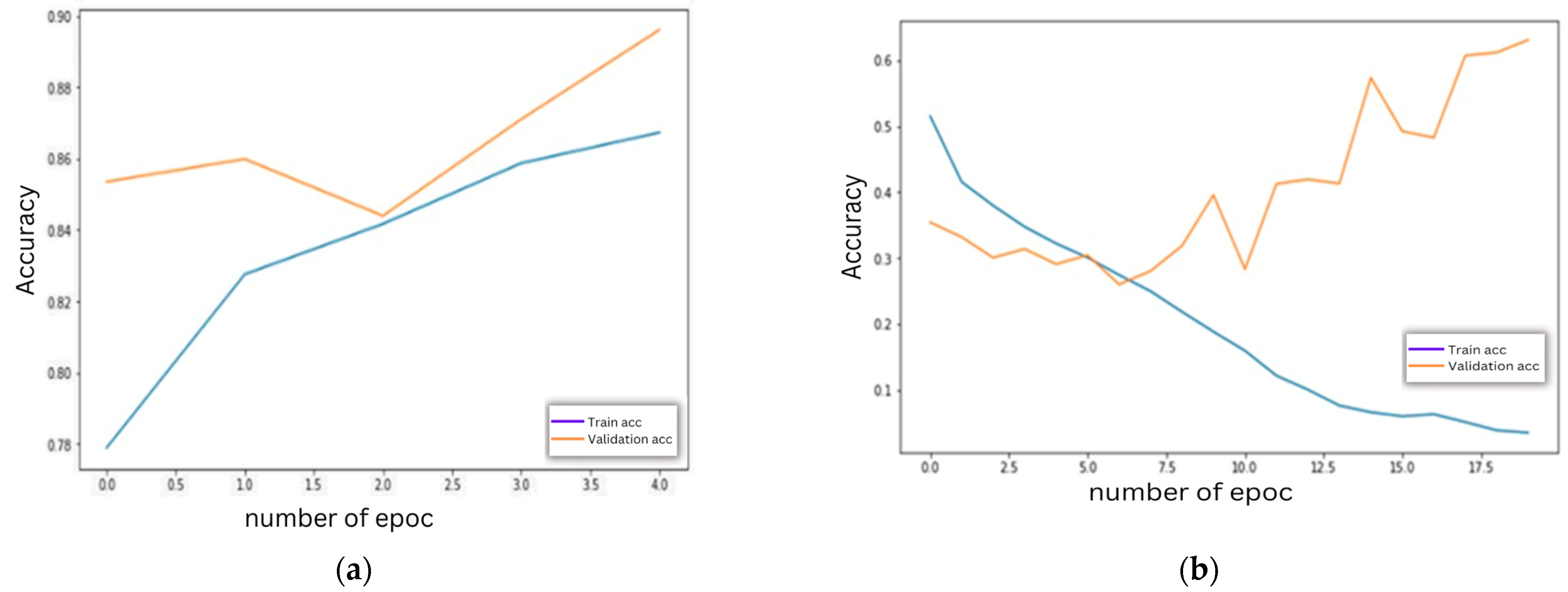 Applsci 13 04140 g007