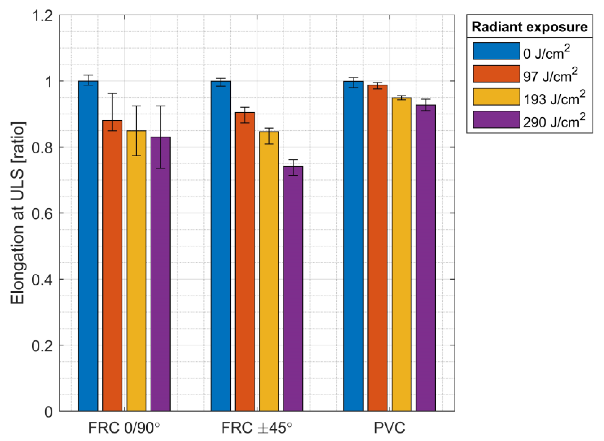 Applsci 13 04141 g010