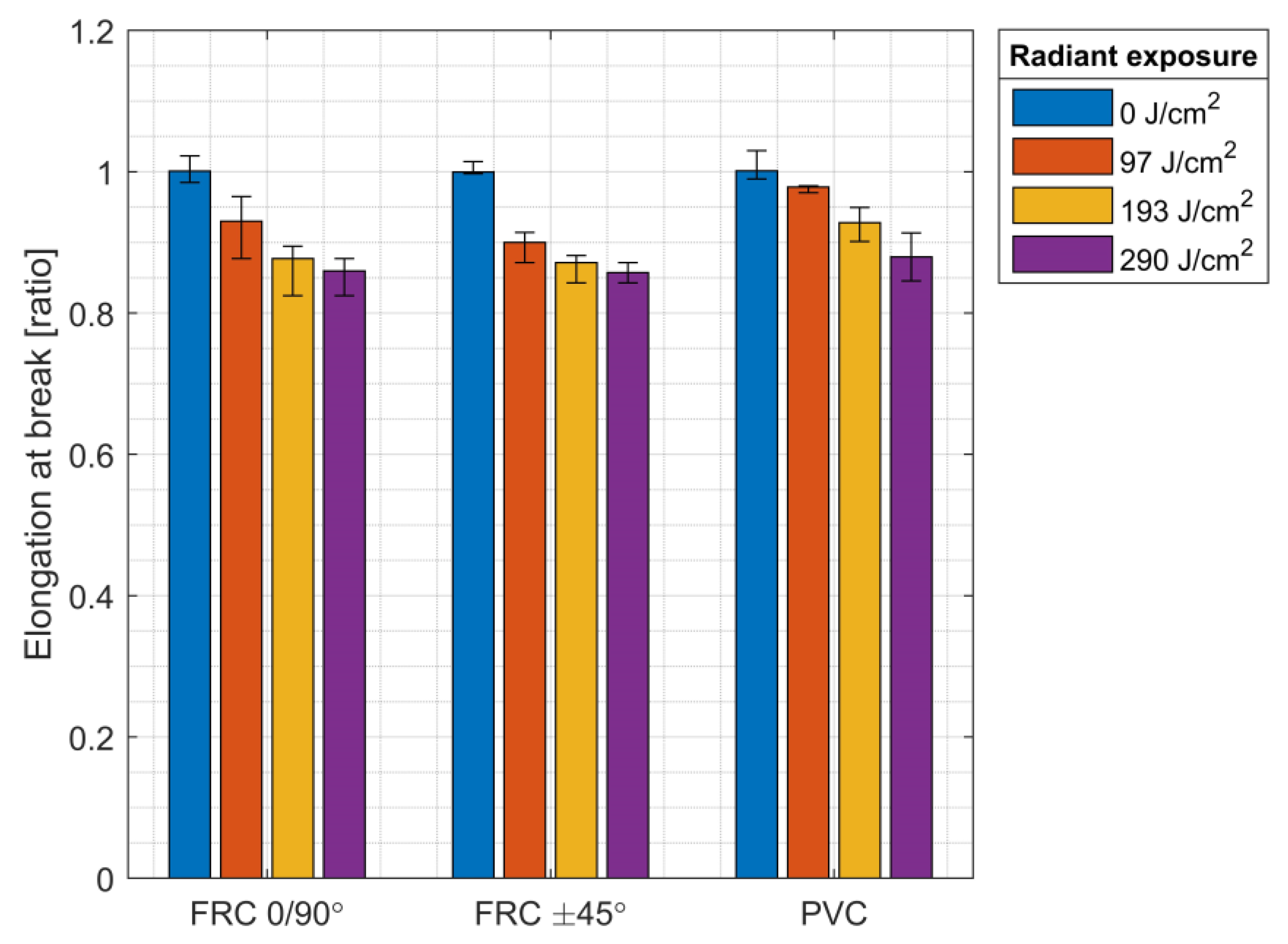 Applsci 13 04141 g011