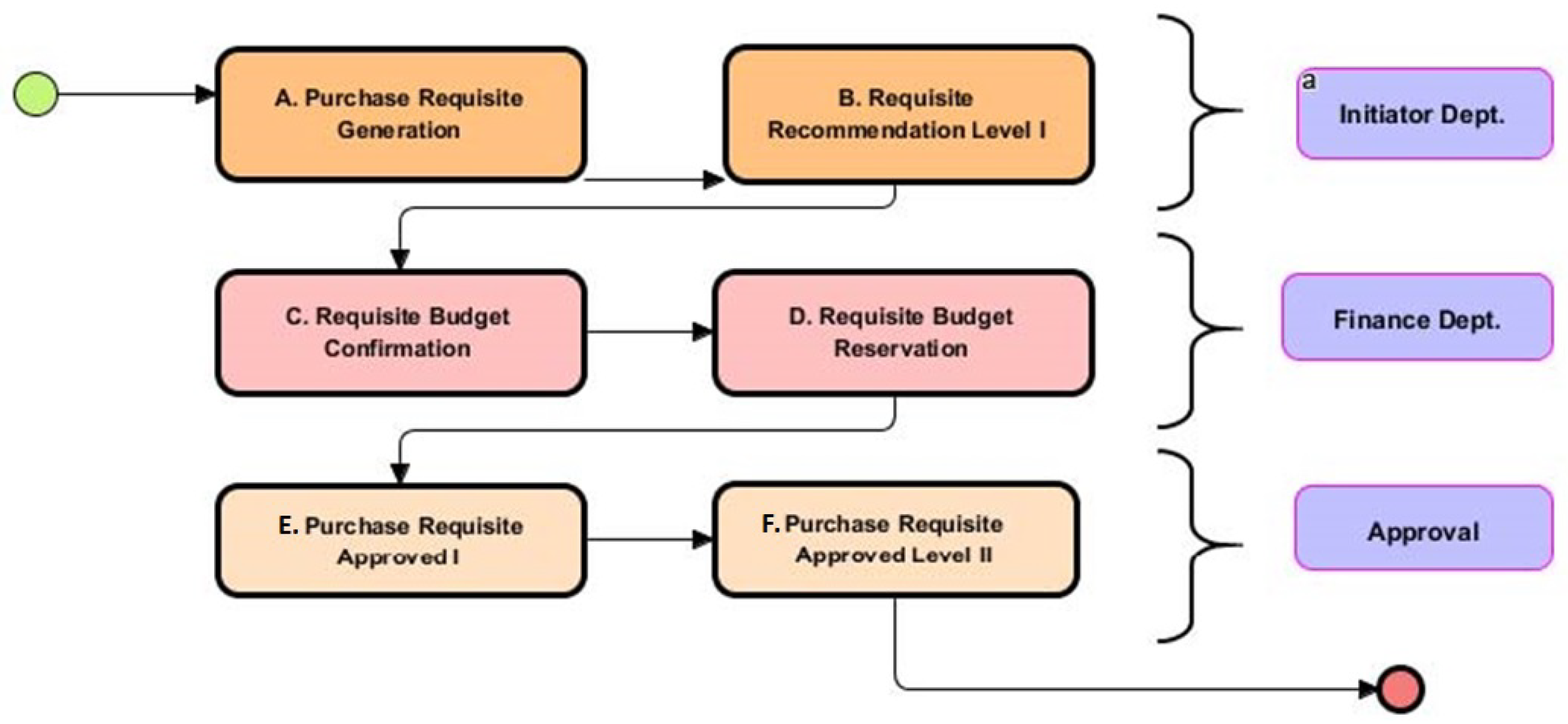 Applsci 13 04145 g001