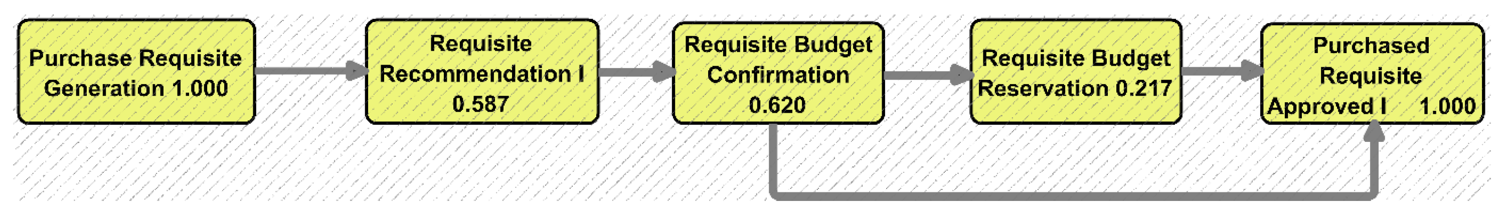 Applsci 13 04145 g004