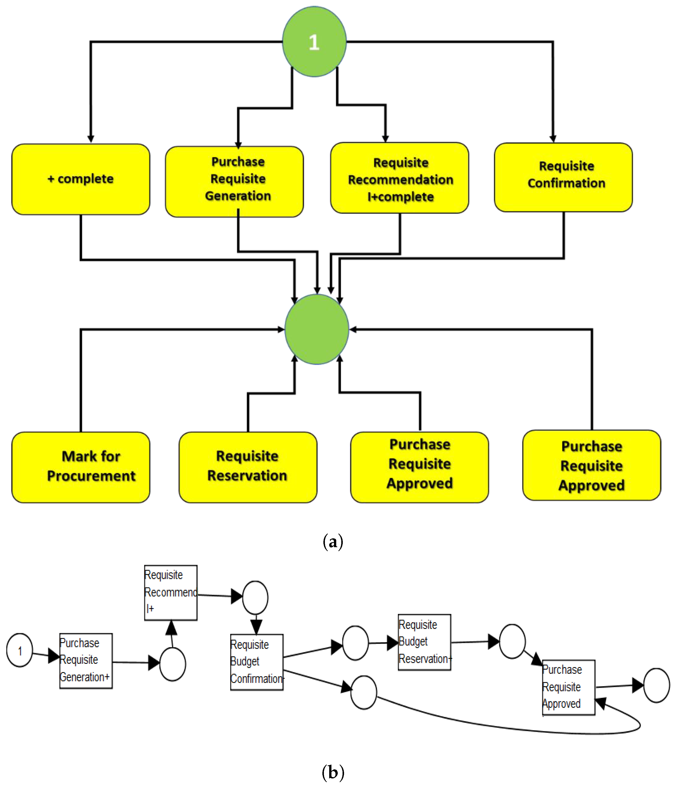 Applsci 13 04145 g007