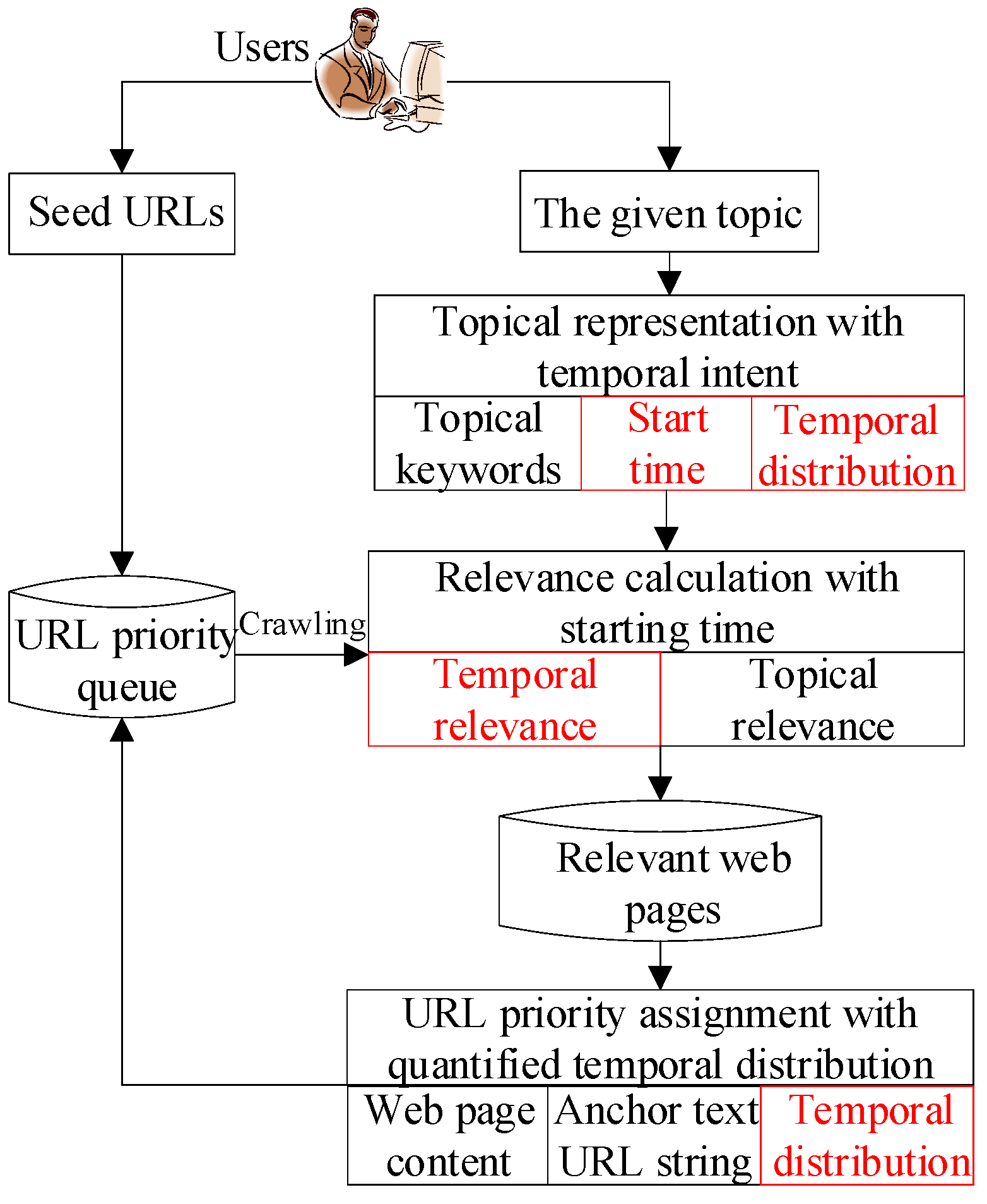 Applsci 13 04149 g002 Applsci 13 04149 g002