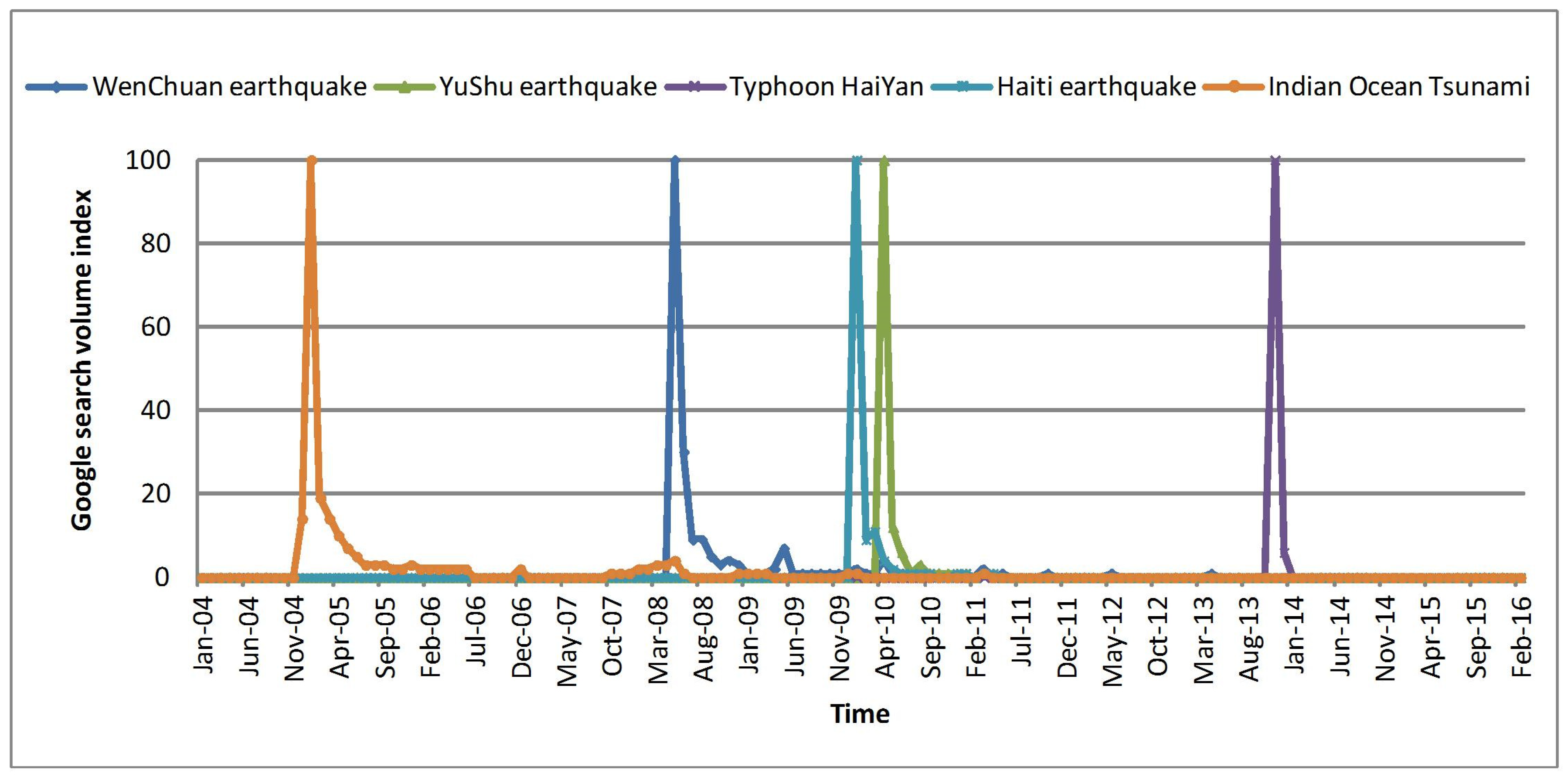 Applsci 13 04149 g003 Applsci 13 04149 g003