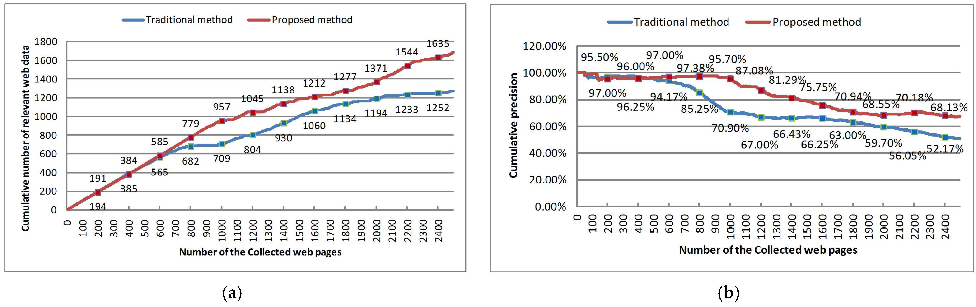 Applsci 13 04149 g004 Applsci 13 04149 g004