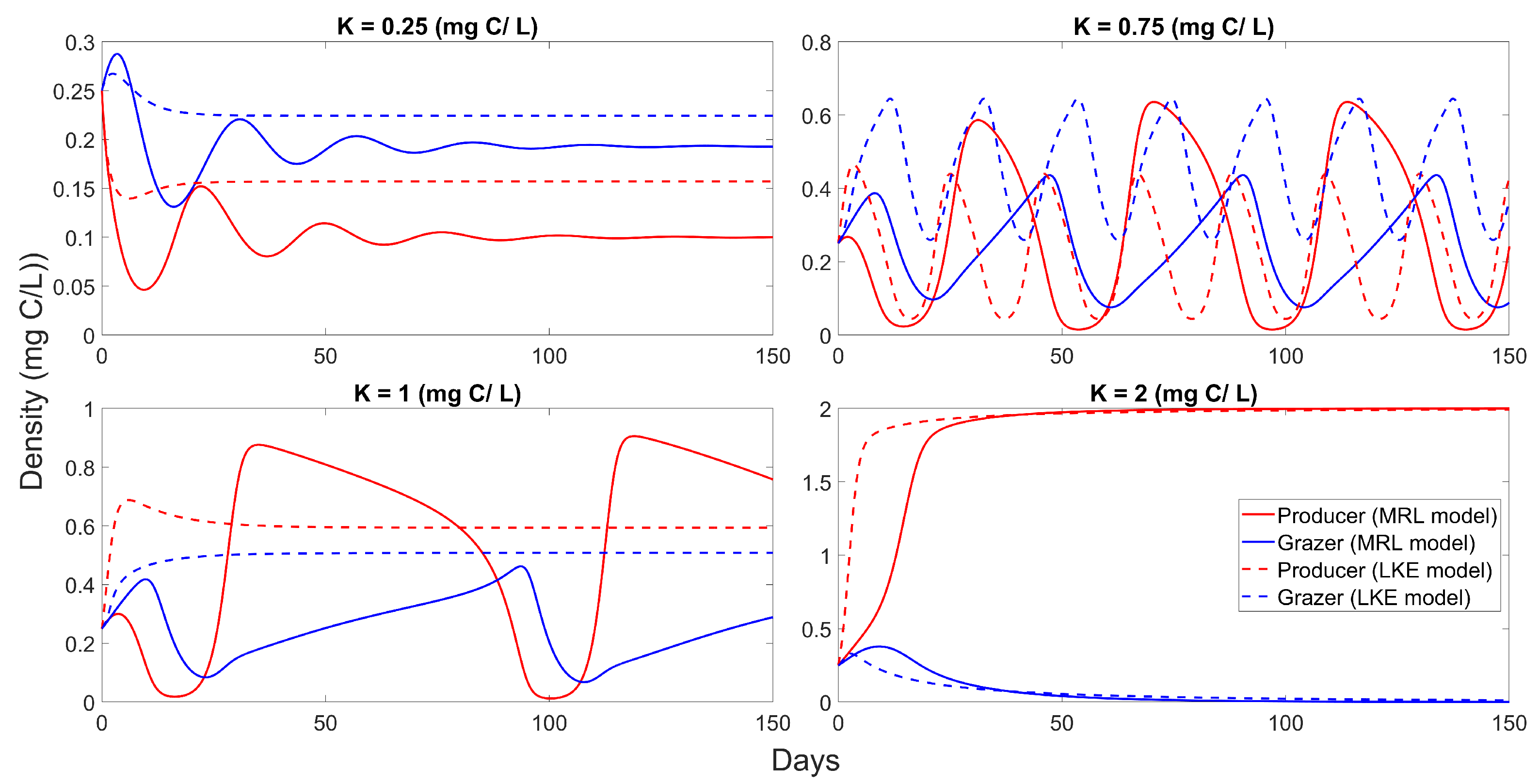 Applsci 13 04150 g004 Applsci 13 04150 g004
