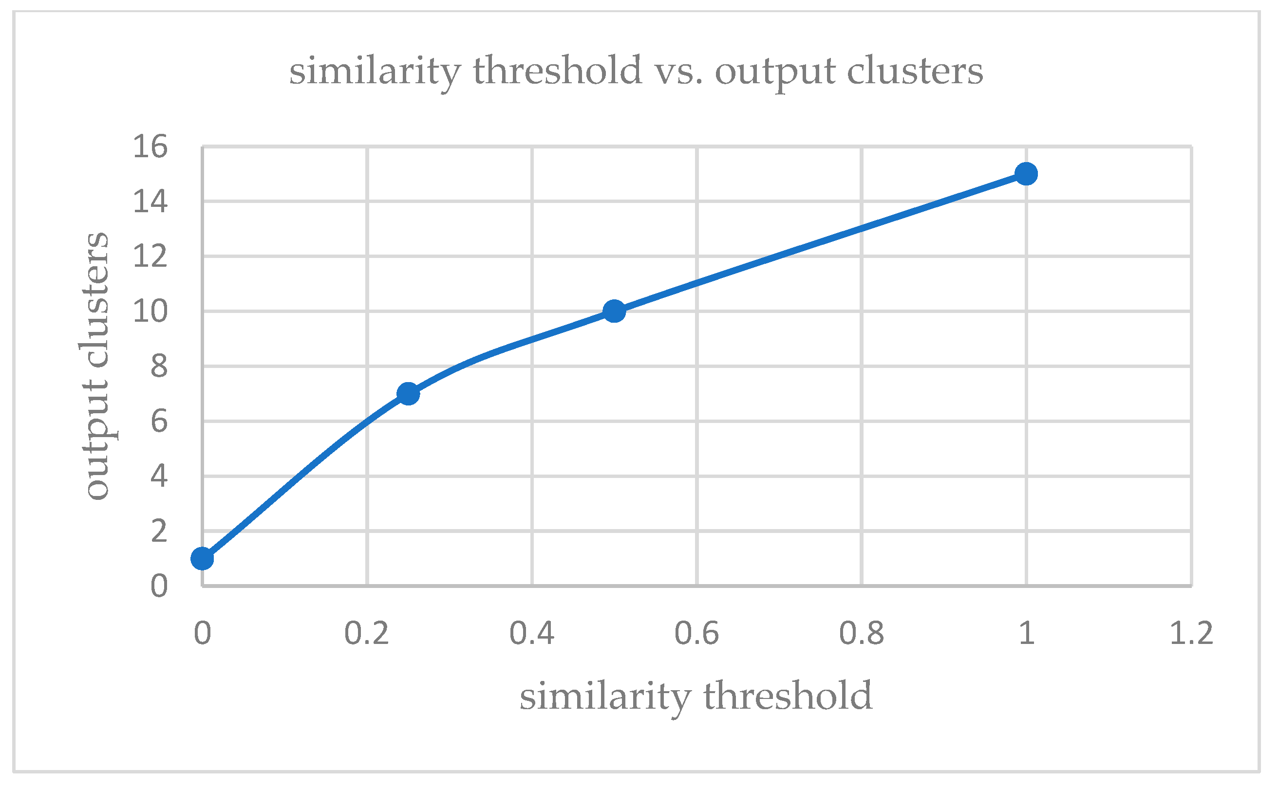 Applsci 13 04151 g007