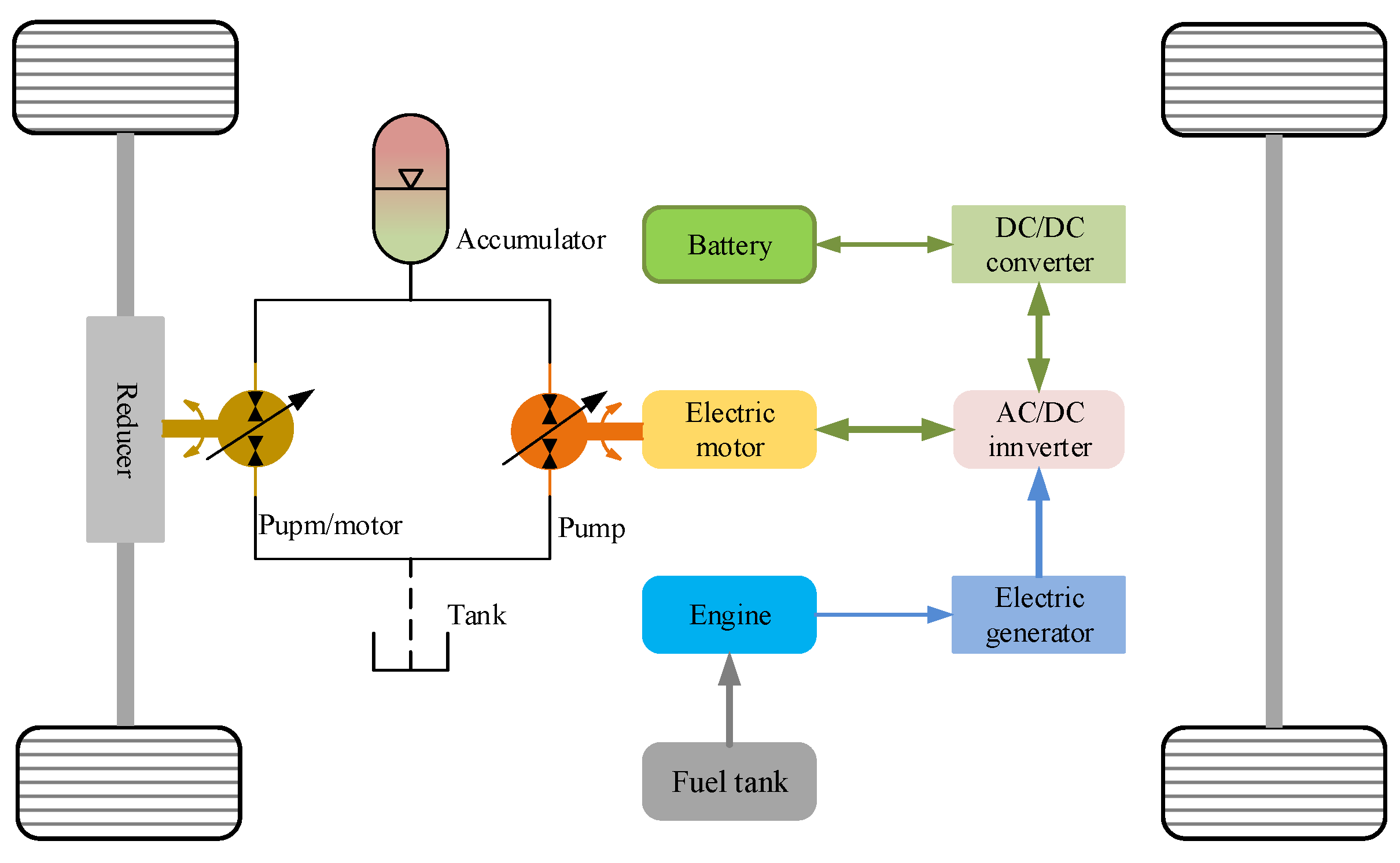 Applsci 13 04152 g002