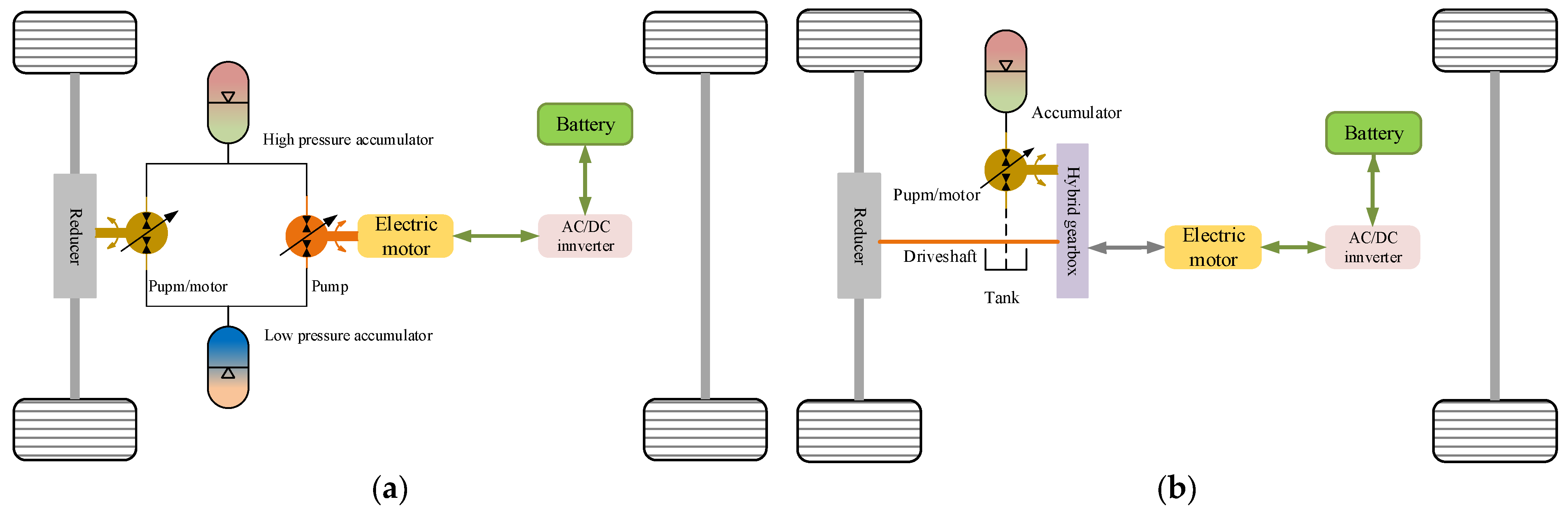 Applsci 13 04152 g003