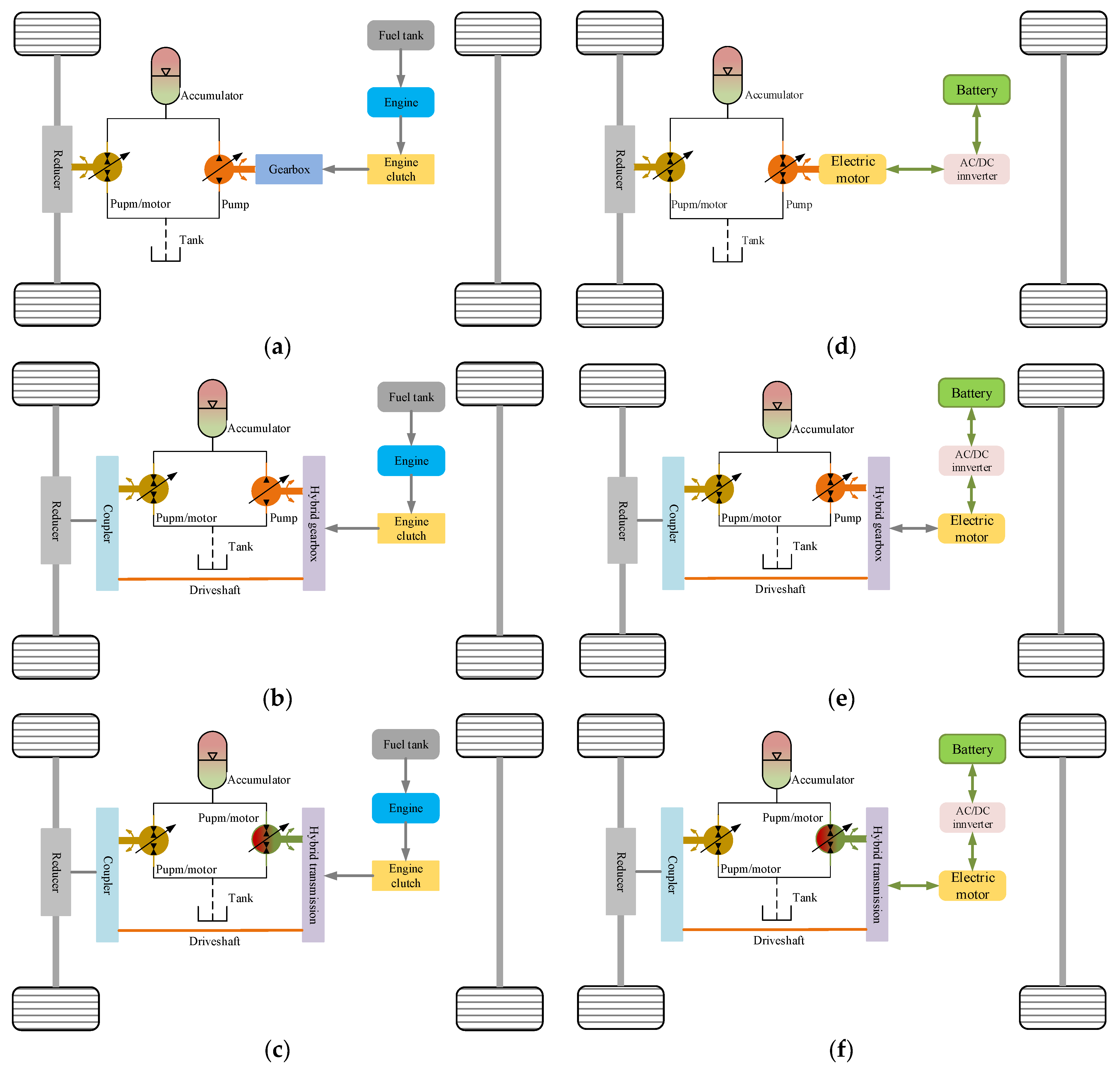 Applsci 13 04152 g004