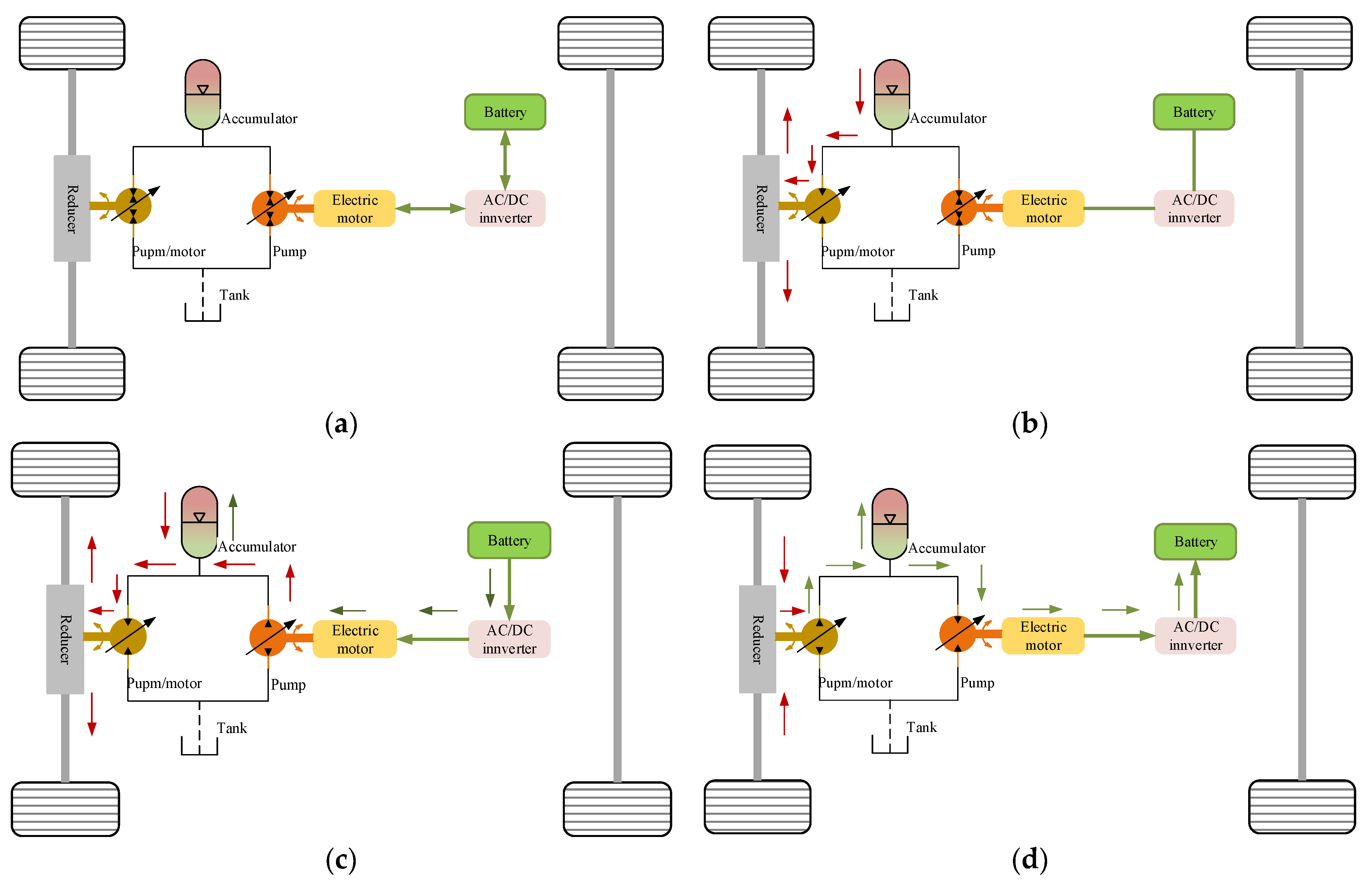 Applsci 13 04152 g006