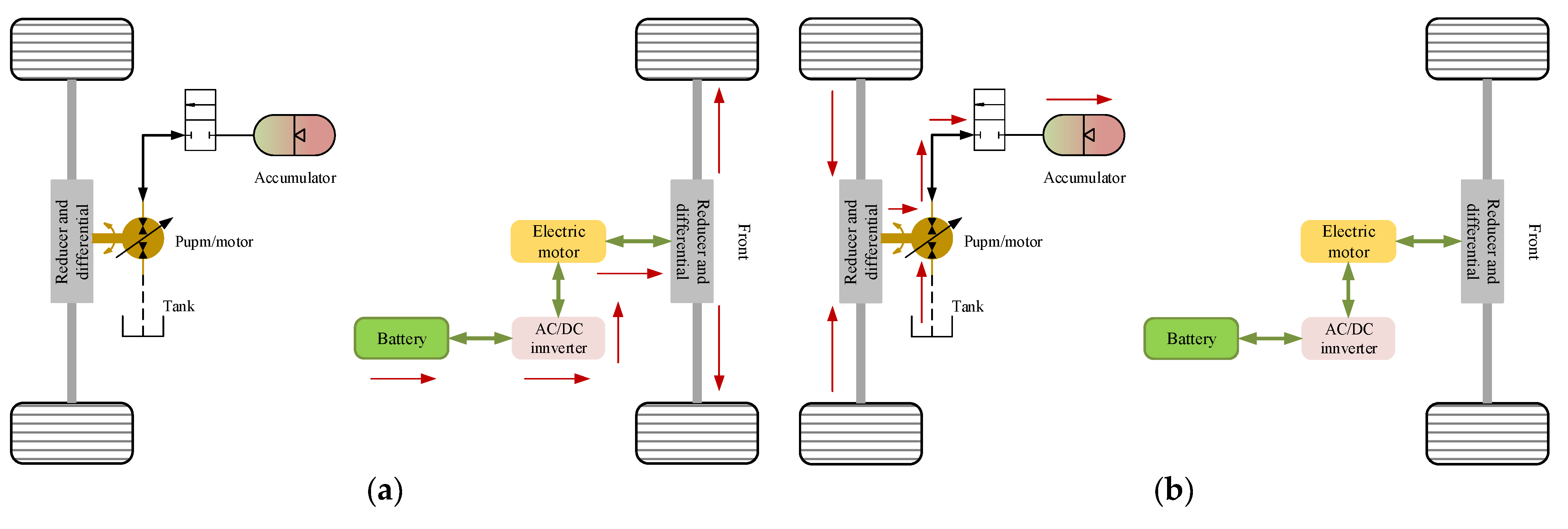 Applsci 13 04152 g010a