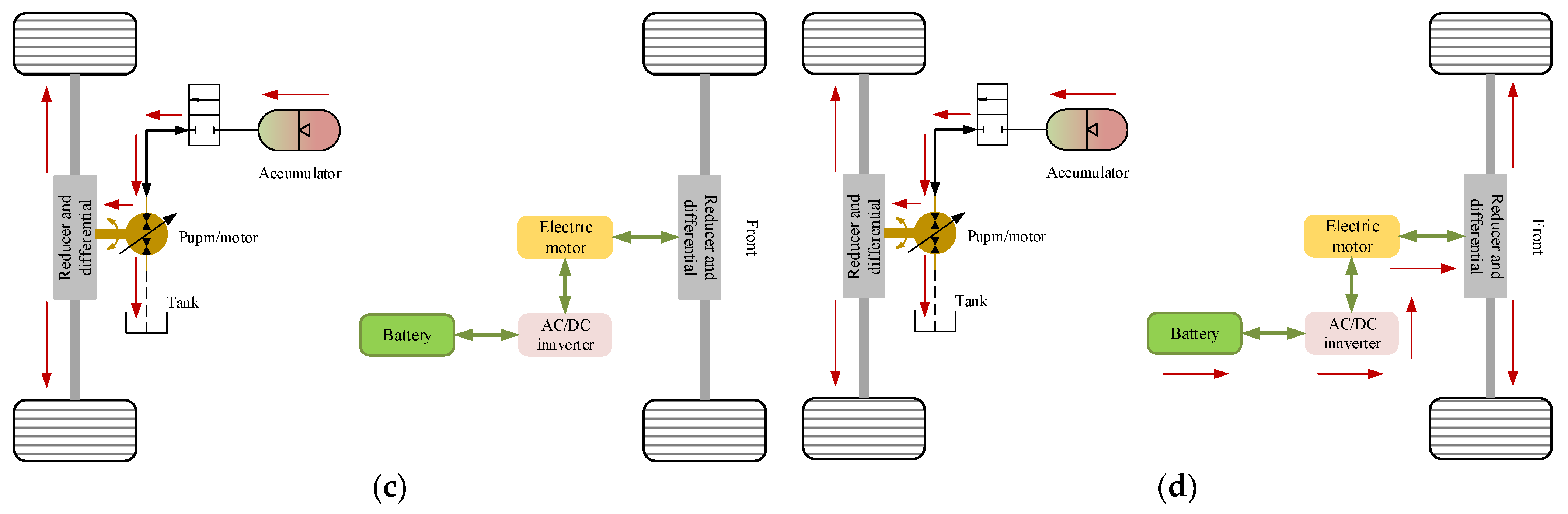 Applsci 13 04152 g010b