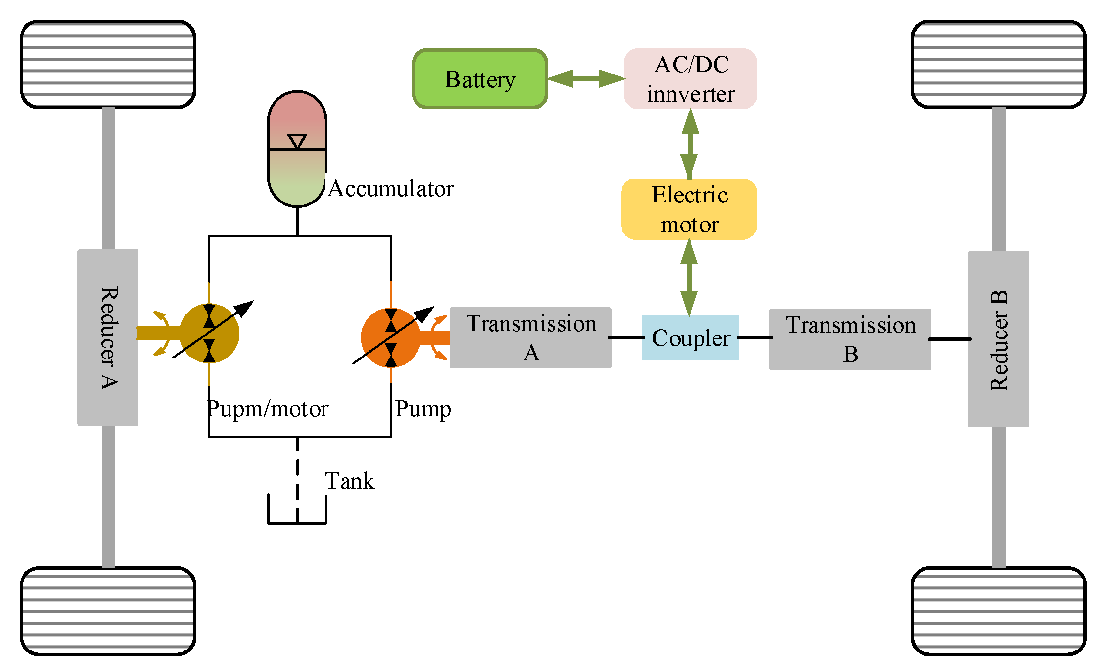 Applsci 13 04152 g011