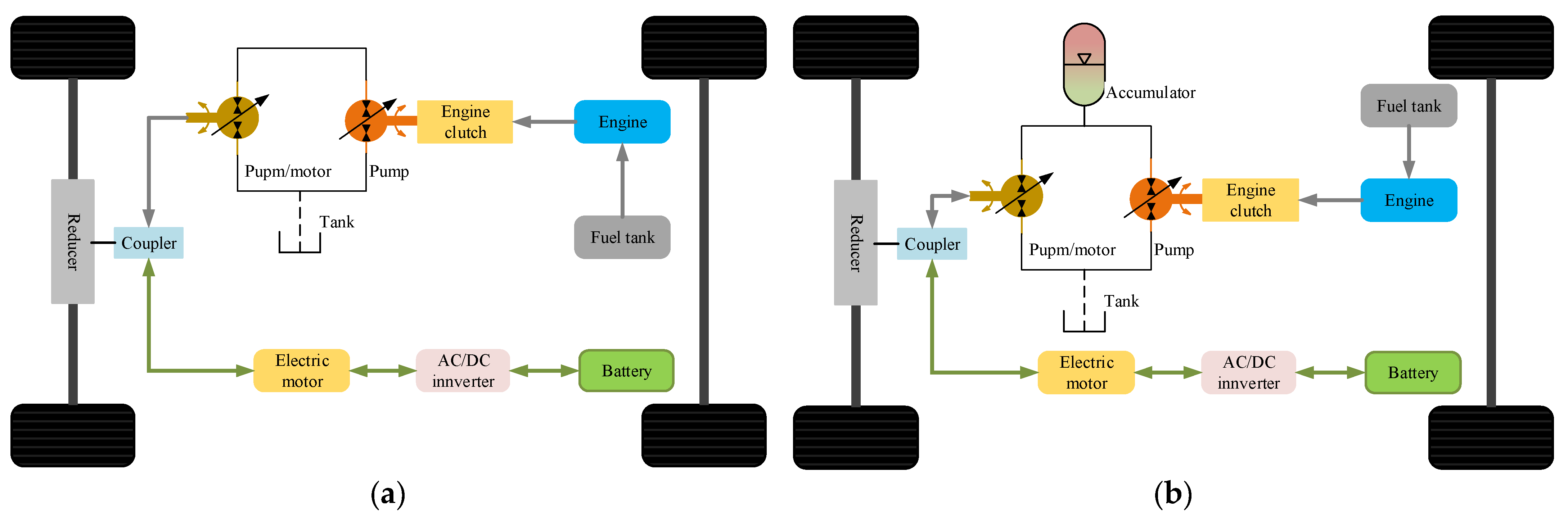 Applsci 13 04152 g012