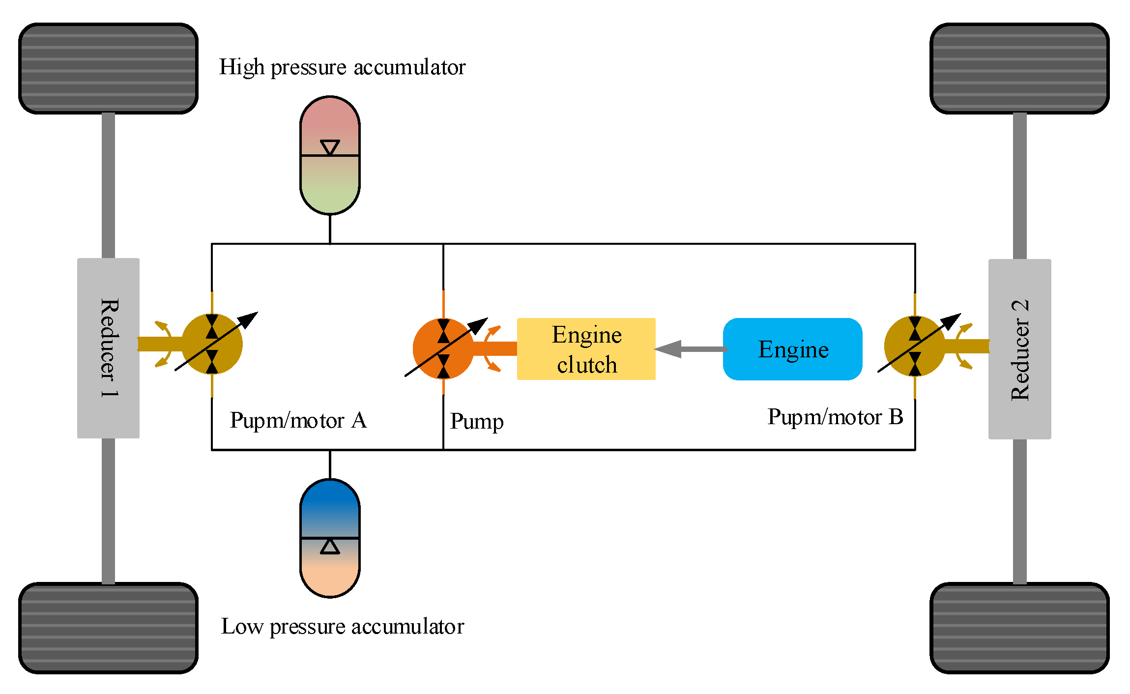 Applsci 13 04152 g013