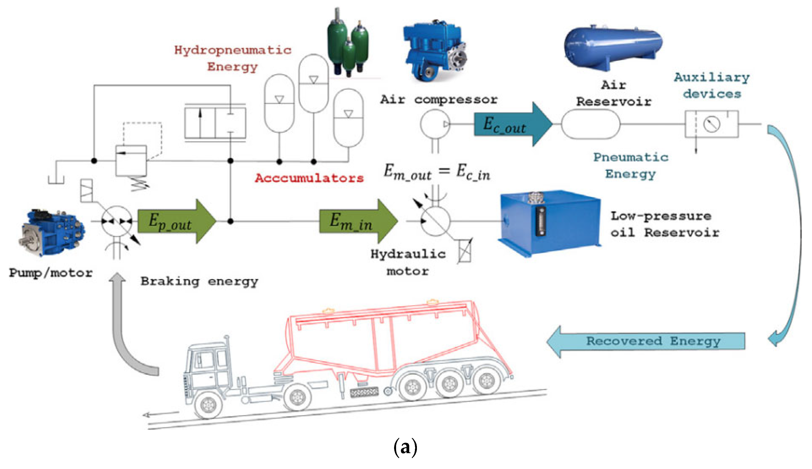 Applsci 13 04152 g014a