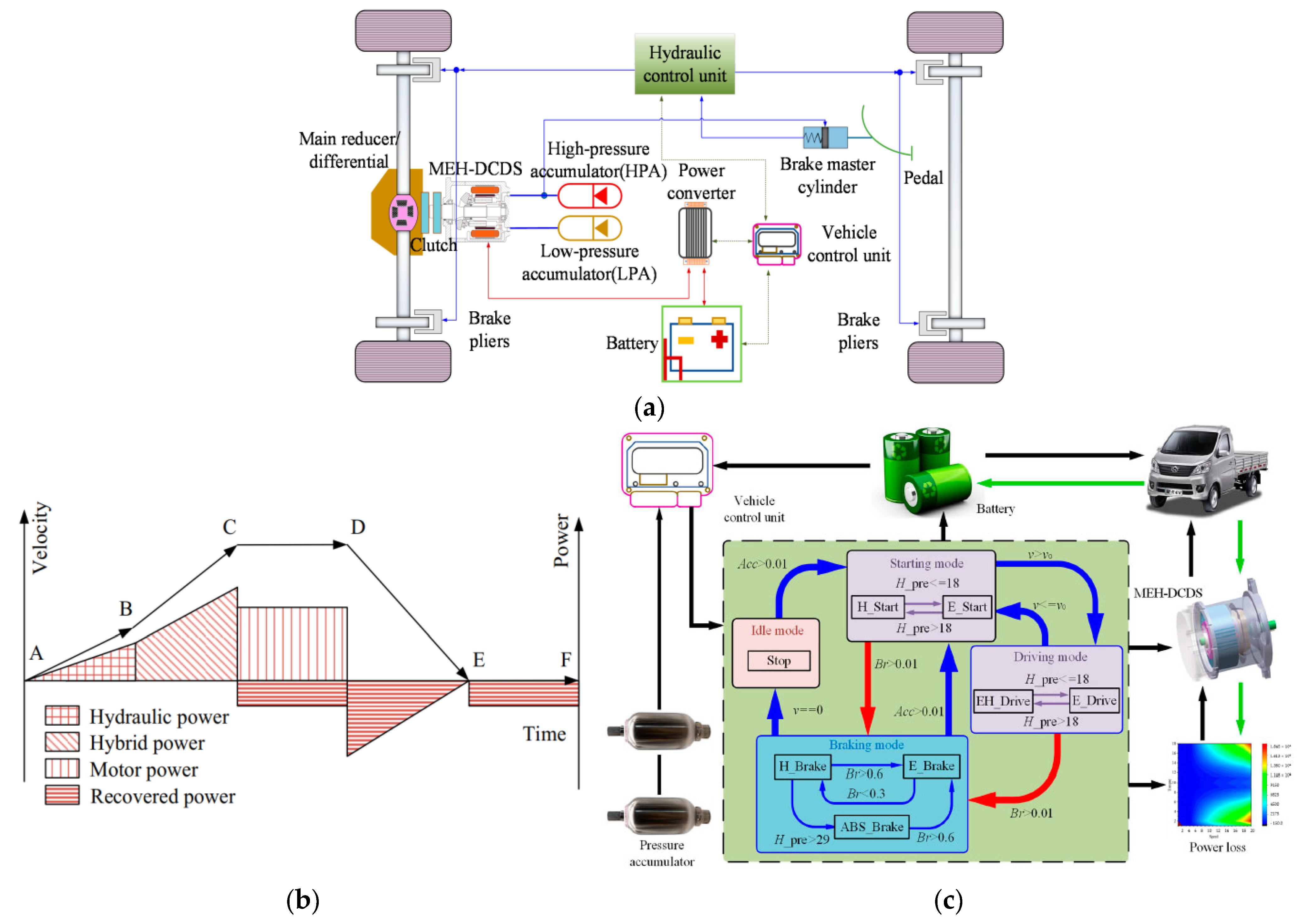 Applsci 13 04152 g015