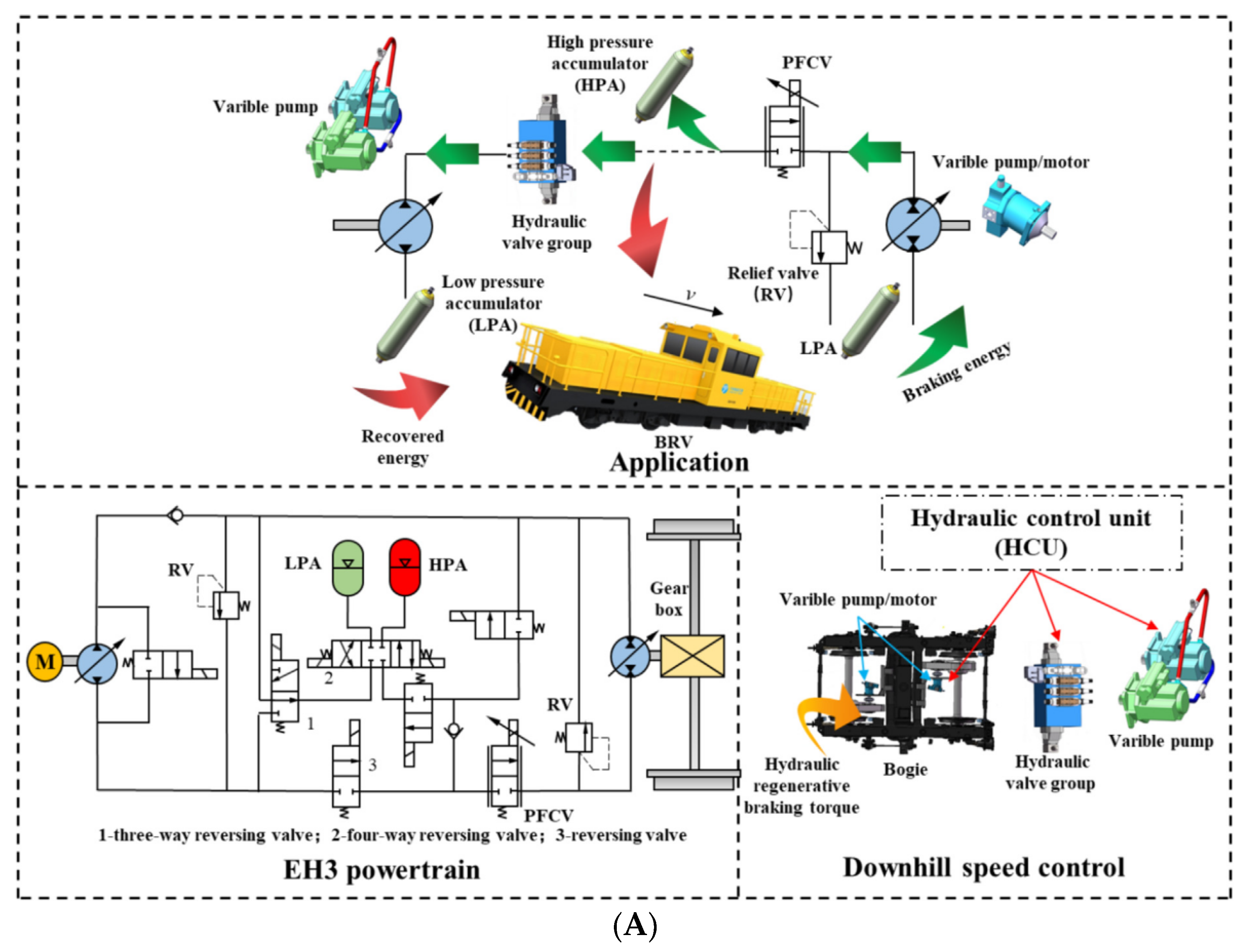 Applsci 13 04152 g019a