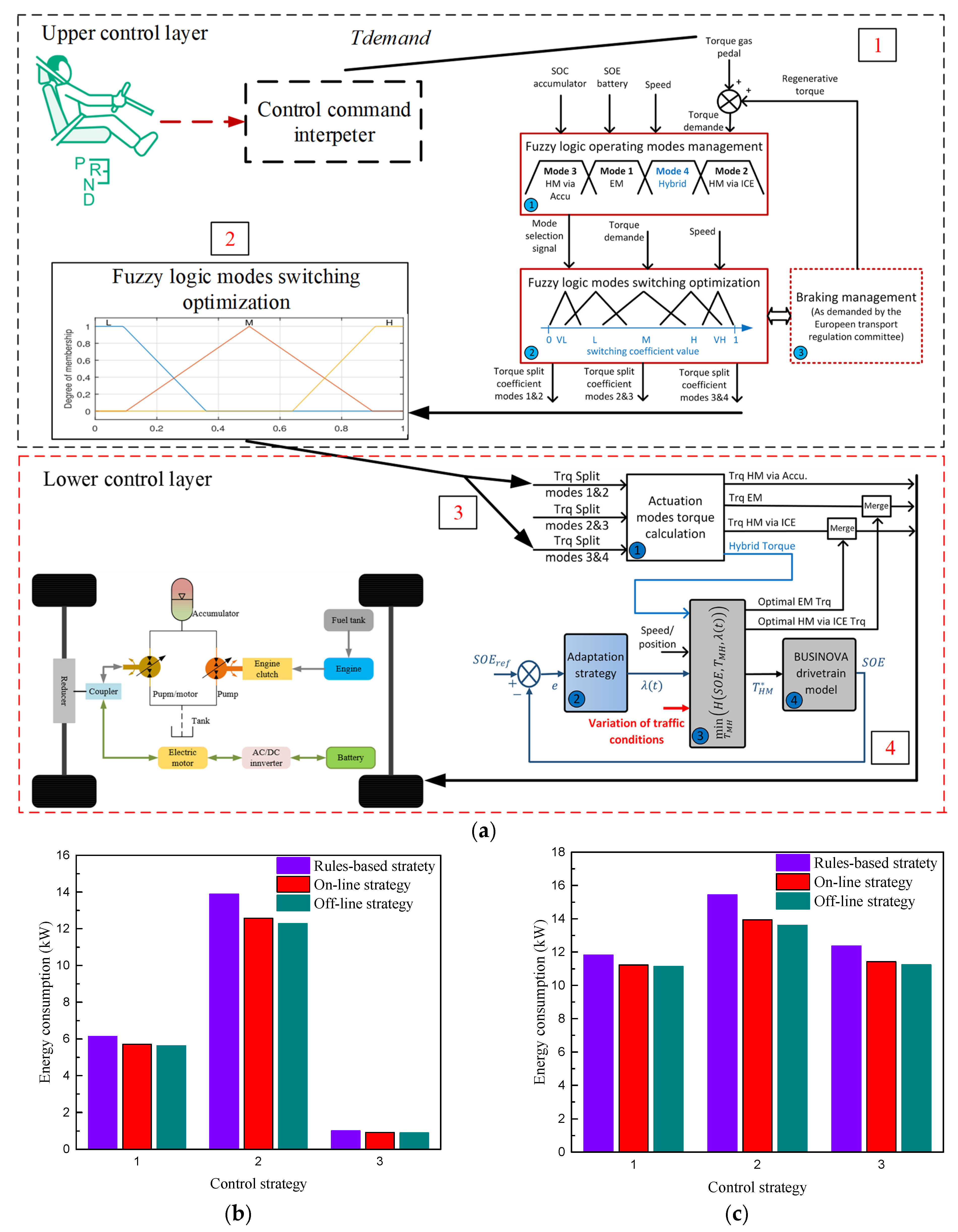 Applsci 13 04152 g023