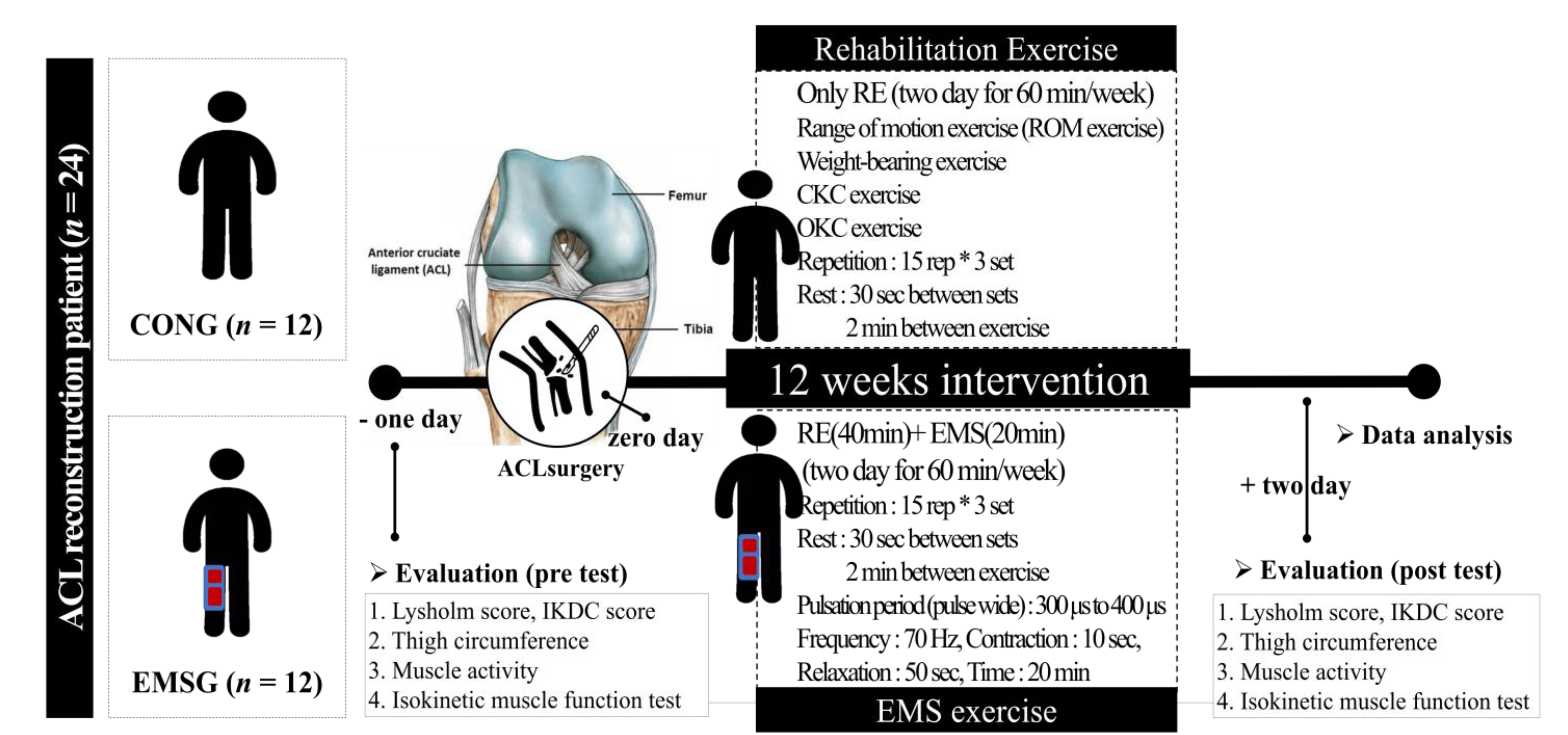 Applsci 13 04153 g002 Applsci 13 04153 g002